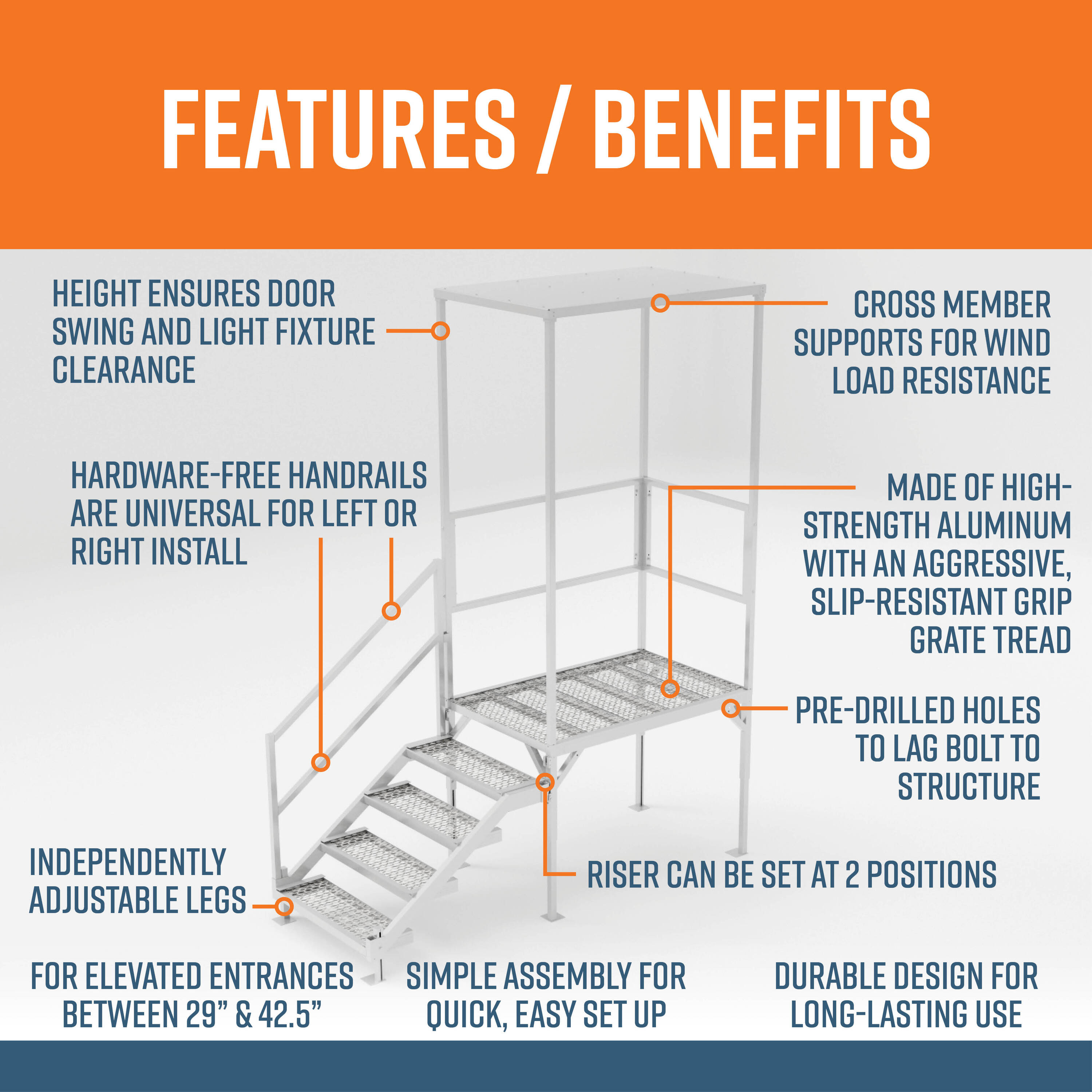 EZ-ACCESS FORTRESS 29 in. to 42.5 in. H OSHA Compliant Aluminum 4-Riser ...