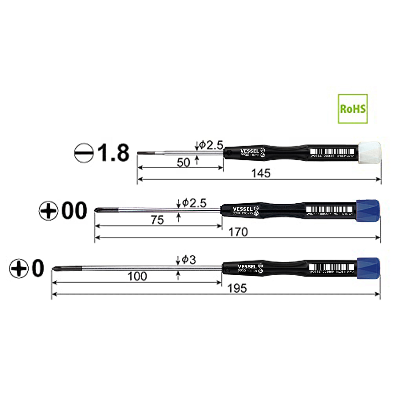 VESSEL 9902E Screwdrivers-Individual - View #2