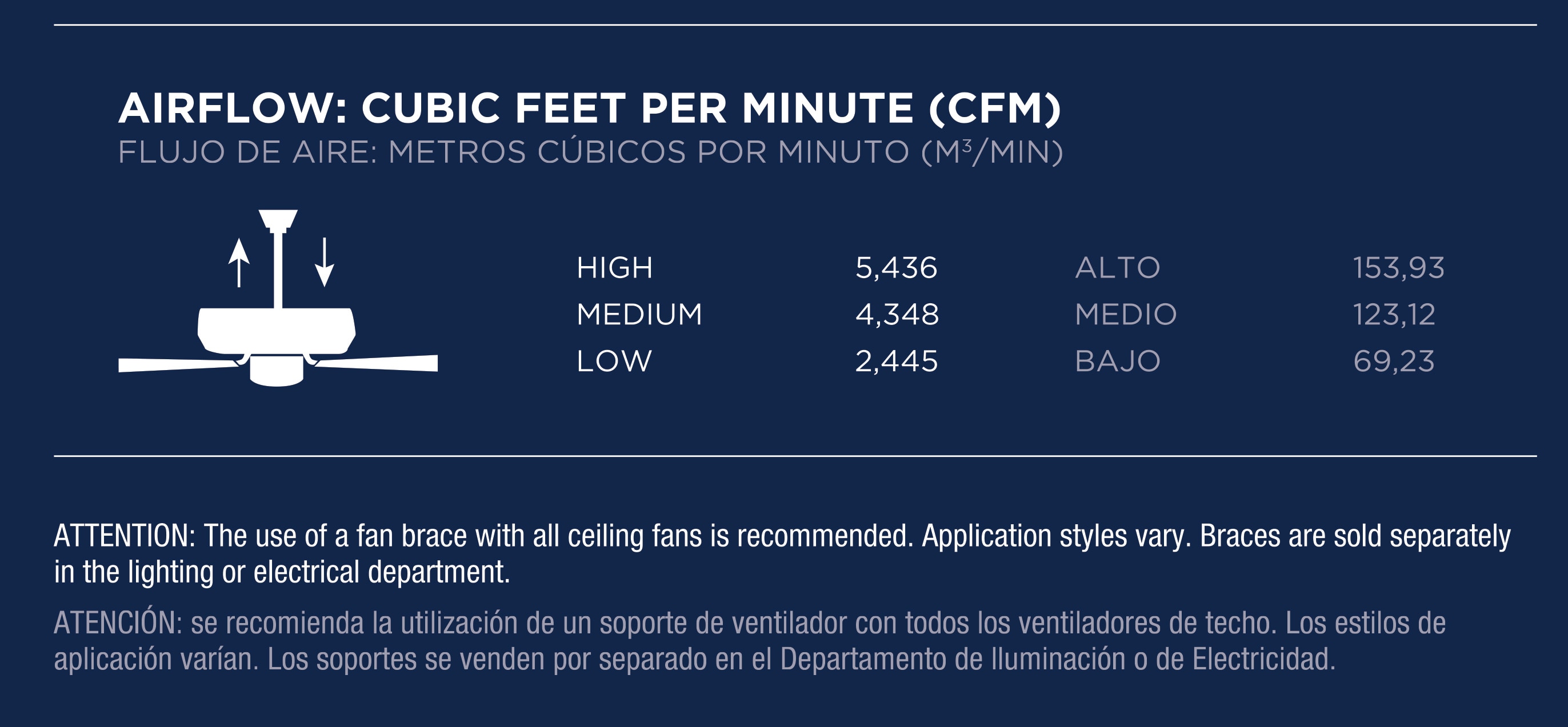 Harbor Breeze EUK72MBK10LRS Ceiling-Fans - View #12