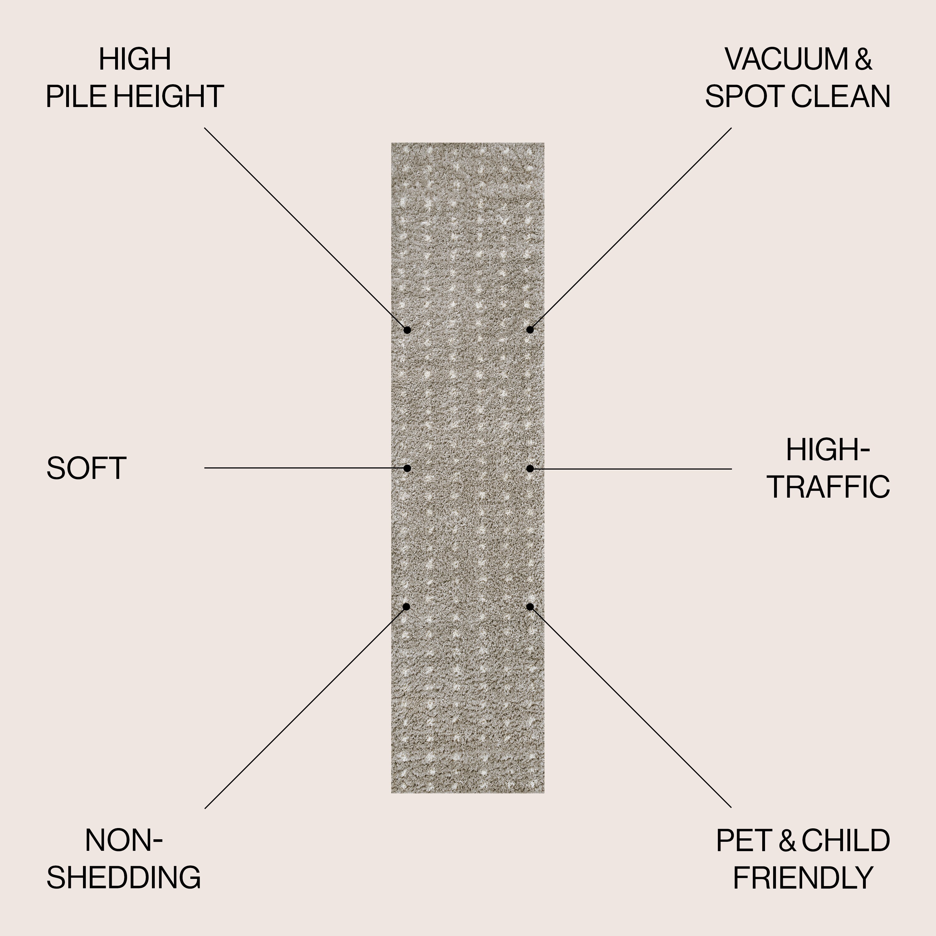 JONATHAN  Y MOH400B-28 rugs - View #3