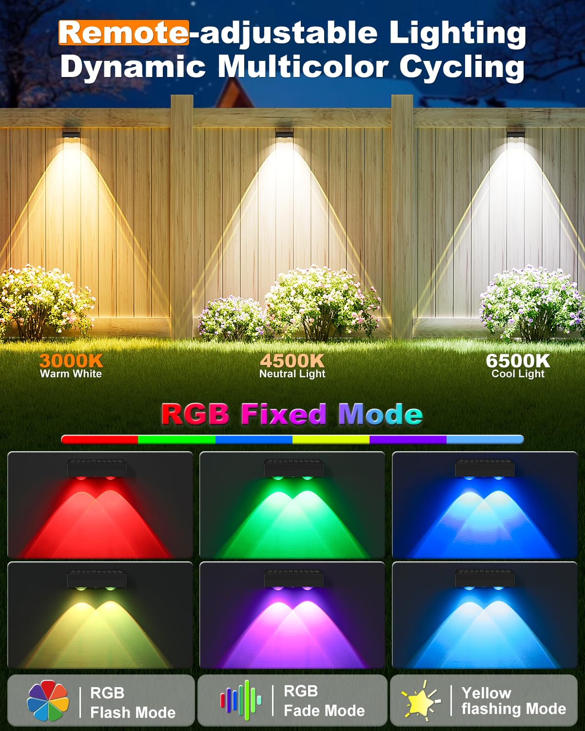 Justincity LJT0804J261 Deck-Lights - View #4