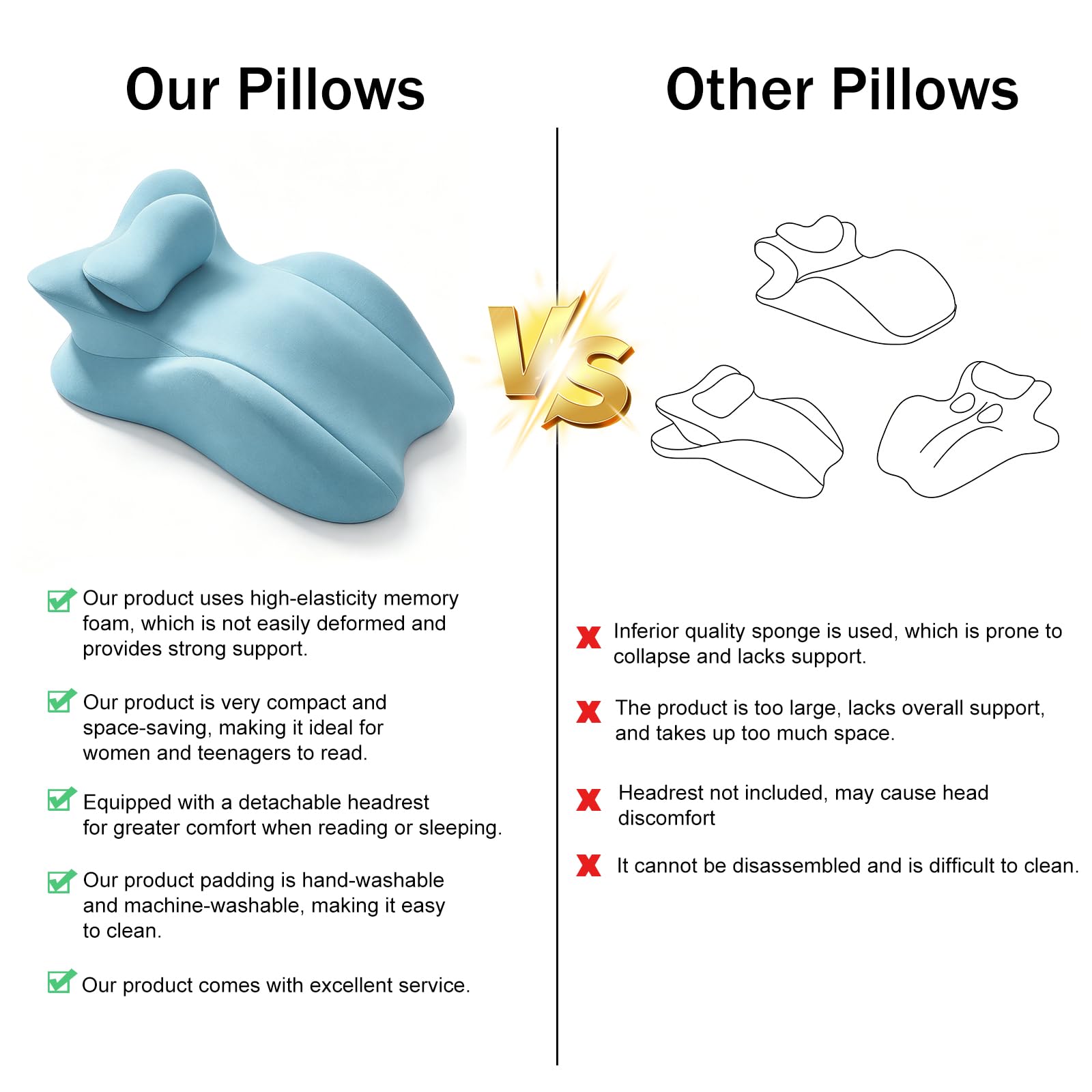 YICSAM 5749848445493 Bed-Pillows - View #2