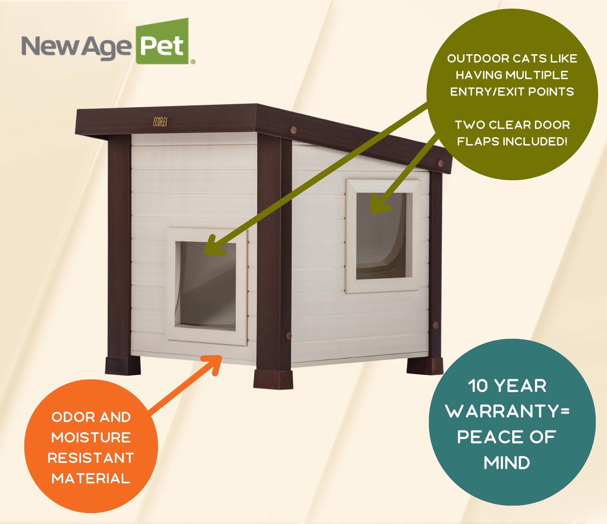 New Age Pet ECTH350 Dog-Houses - View #11