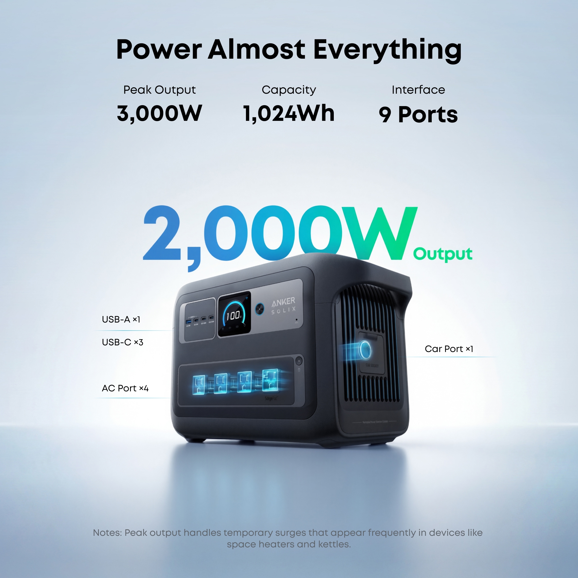 Anker SOLIX-65-PPS Solar-Generators - View #3