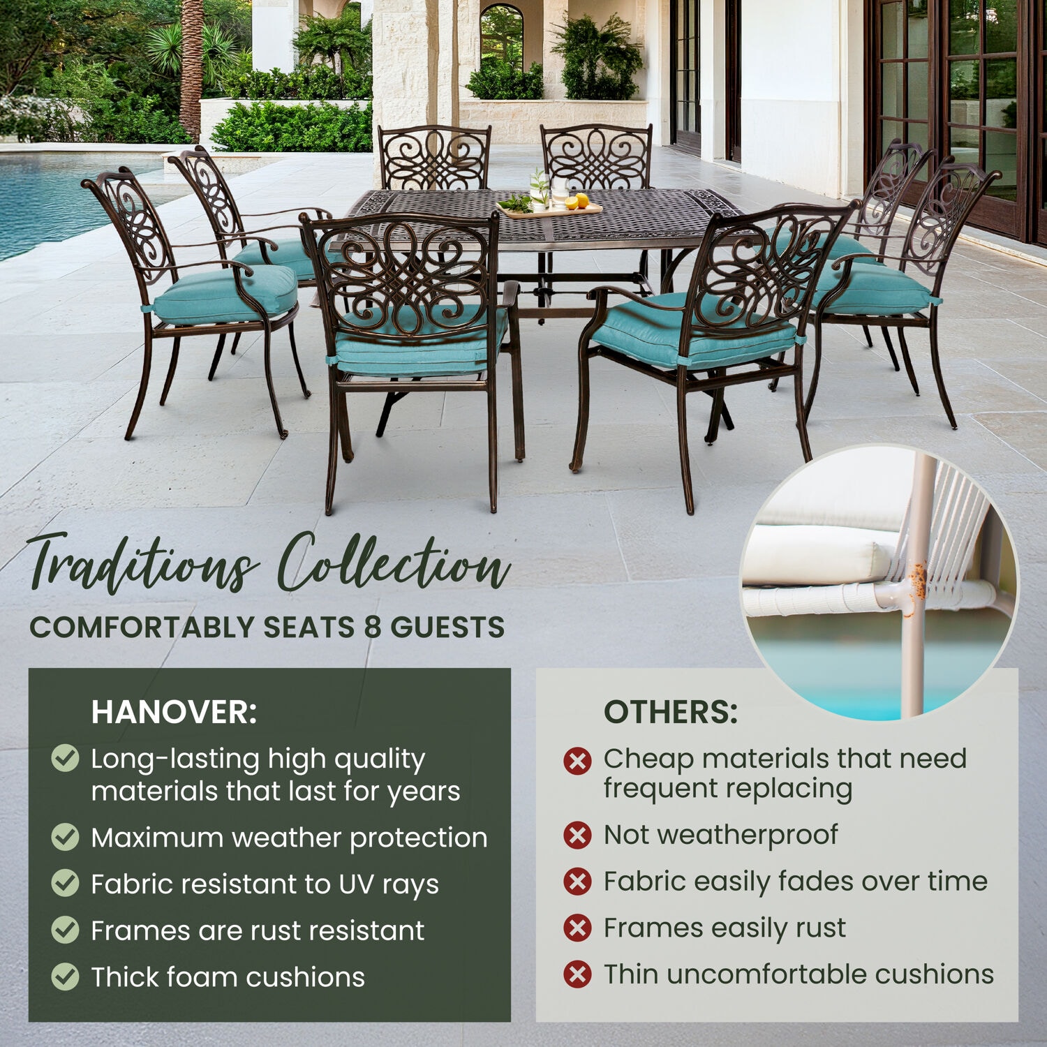 Hanover TRADDN9PCSQ-BLU Patio-Dining-Sets - View #4