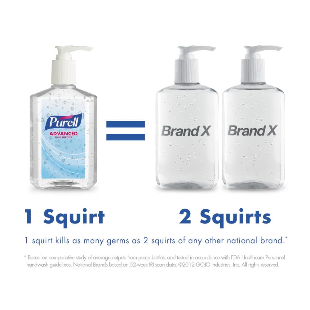 PURELL GOJ9652K1ECCT Hand-Sanitizers - View #2