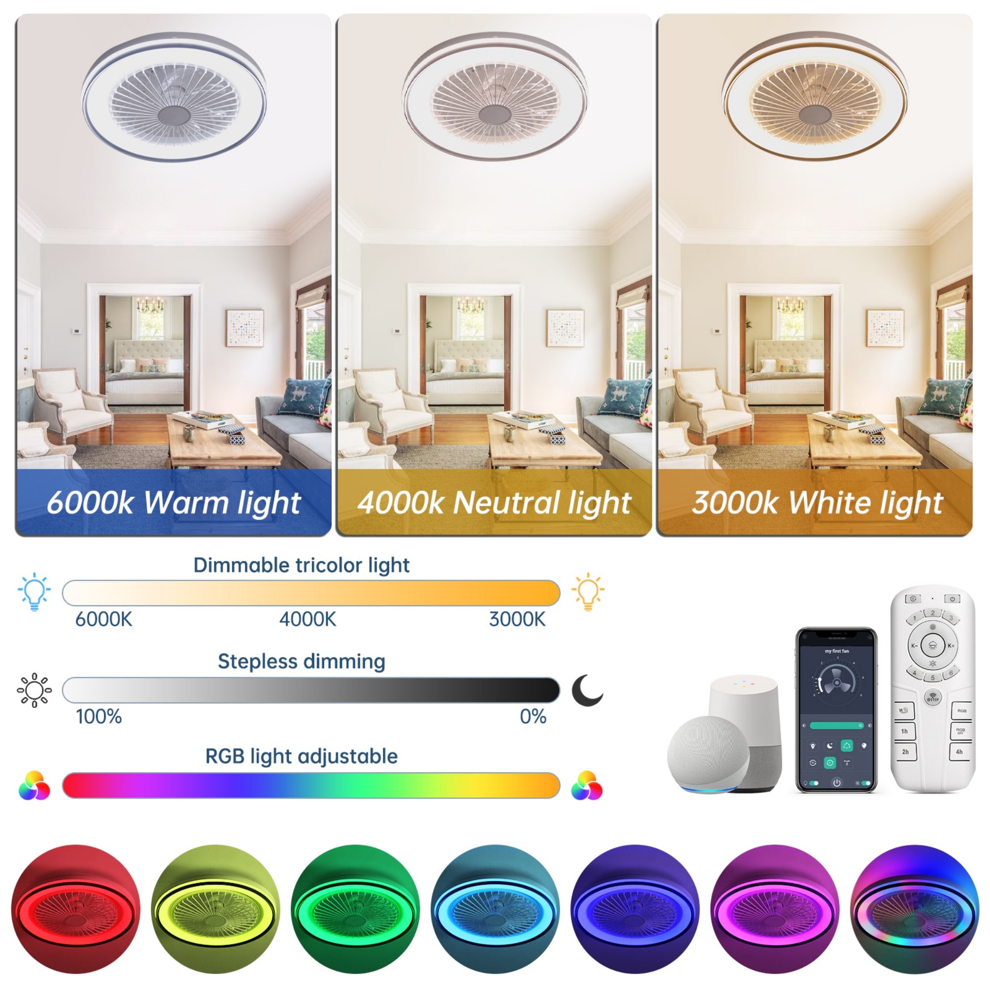 Cuschoice JAN-95-CF Ceiling-Fans - View #6