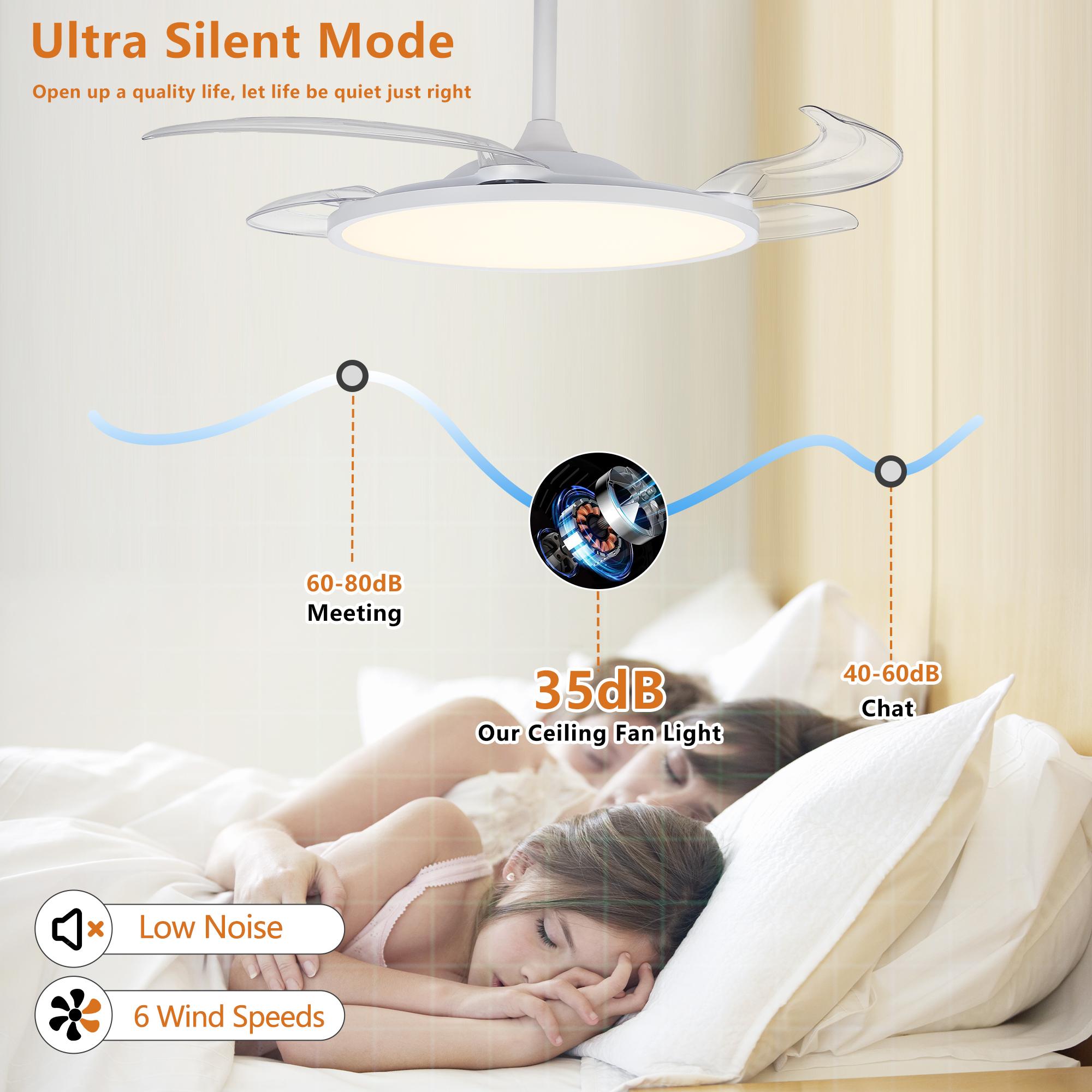 Bayfeve BFKS-93987-CF Ceiling-Fans - View #5