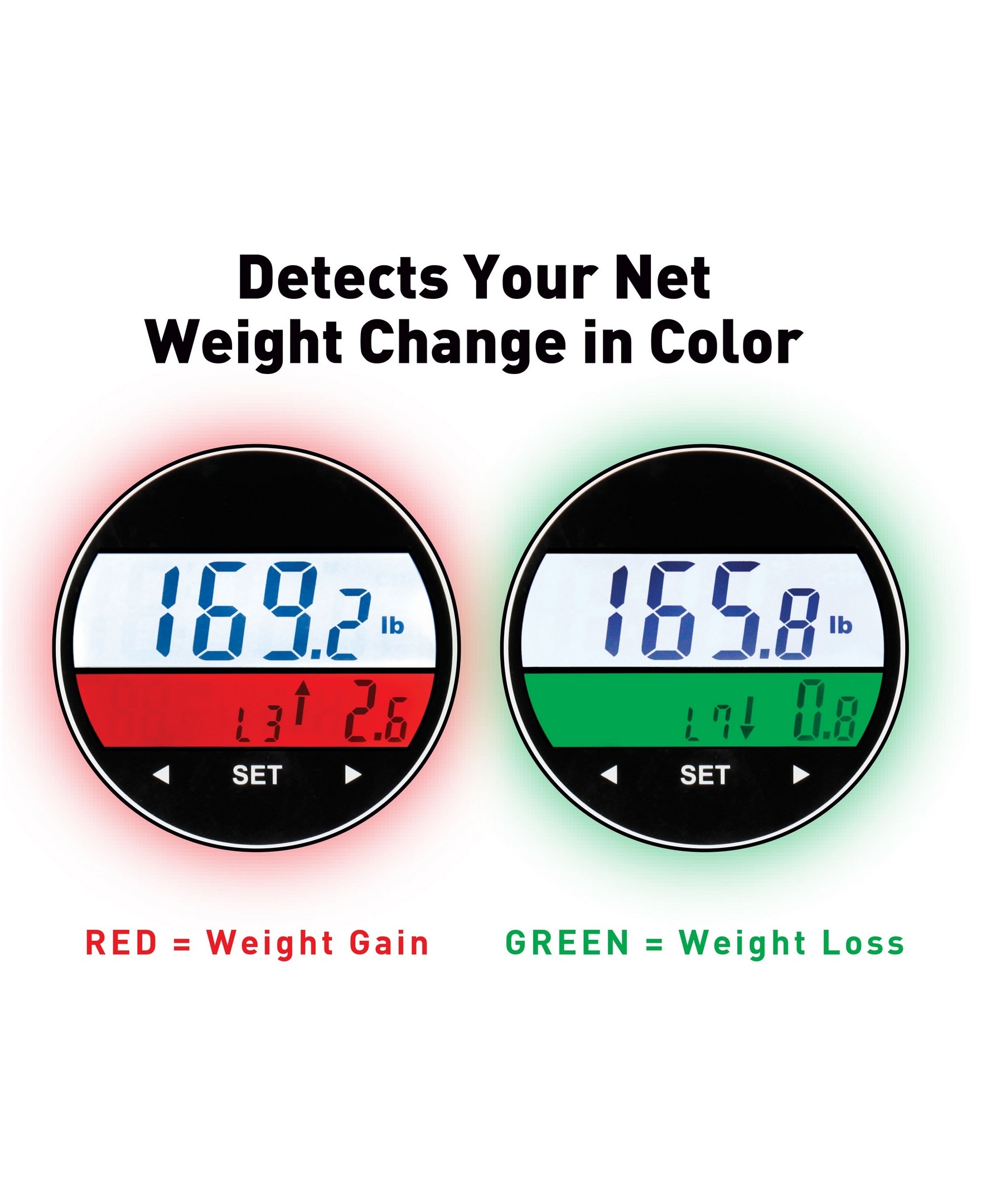 Ozeri ZB21-B2 Bathroom-Scales - View #4