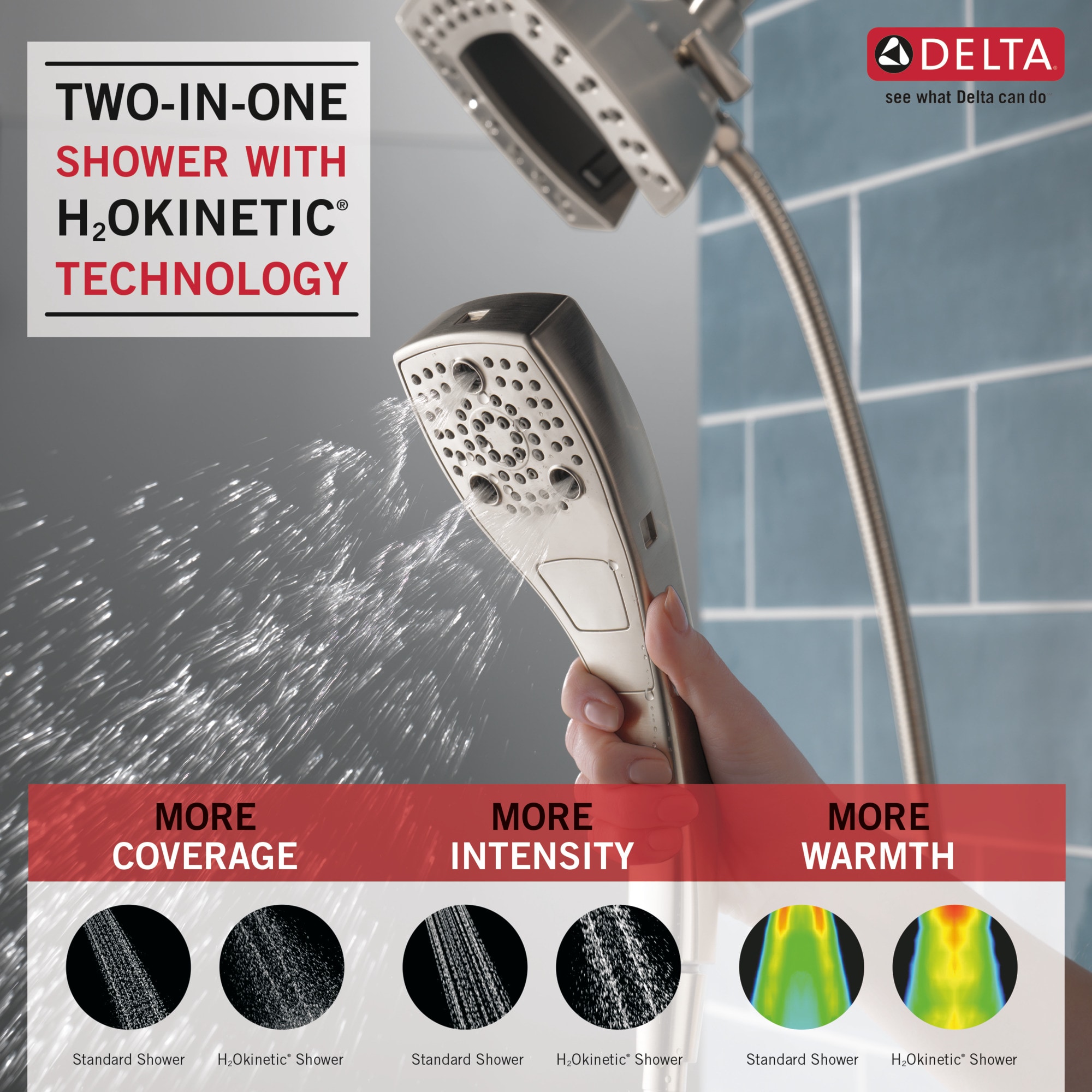 Delta 58474-SS-PR25 Fixed-Showerhead - View #6