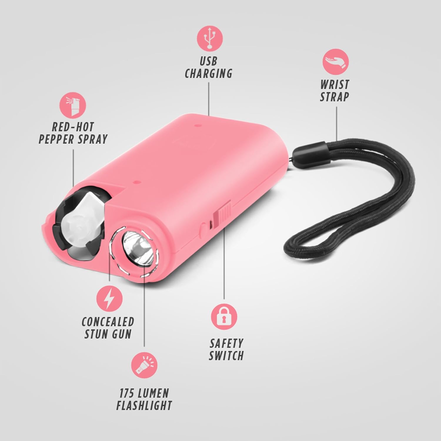 Guard Dog Security SGPSTL-GDOPK flashlights - View #2