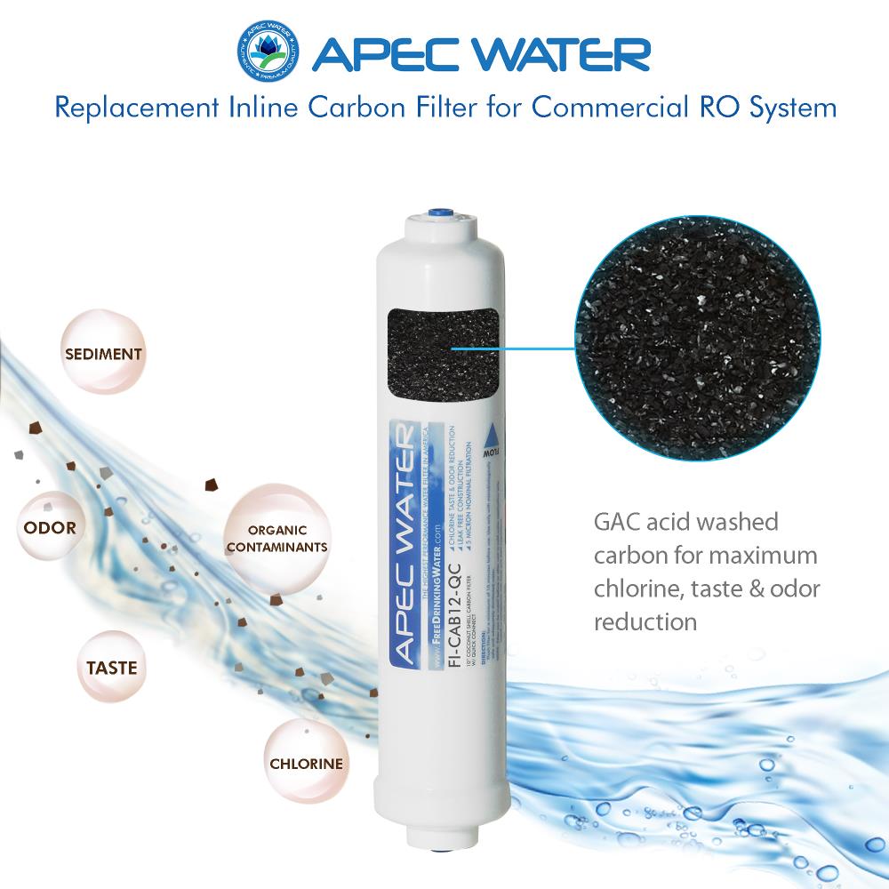 APEC Water FILTER-MAX-LITE360 Replacement-Water-Filters-Cartridges - View #5