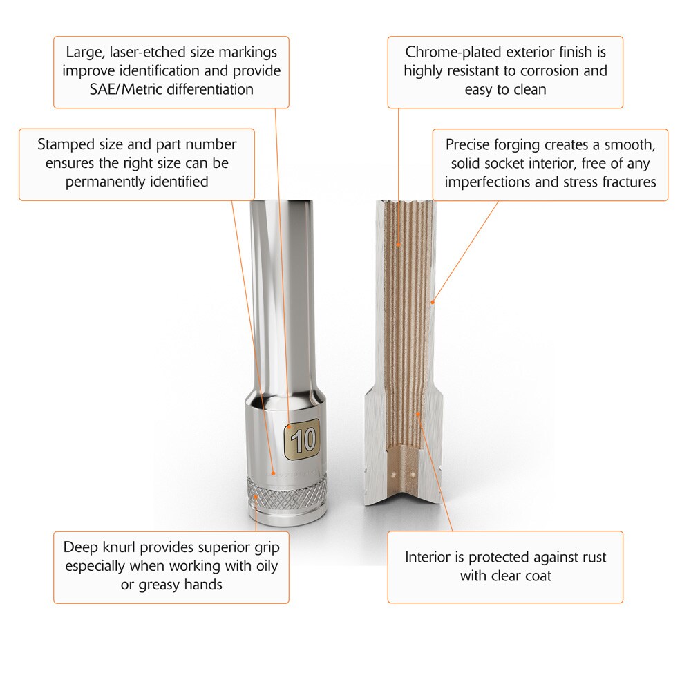Dynamic D018007 Socket-Sets - View #9