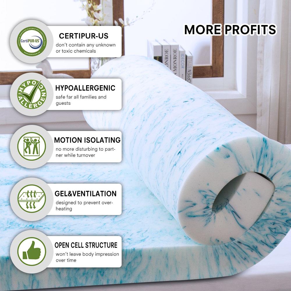 GZMR FX-10700610 Mattress-Covers - View #4