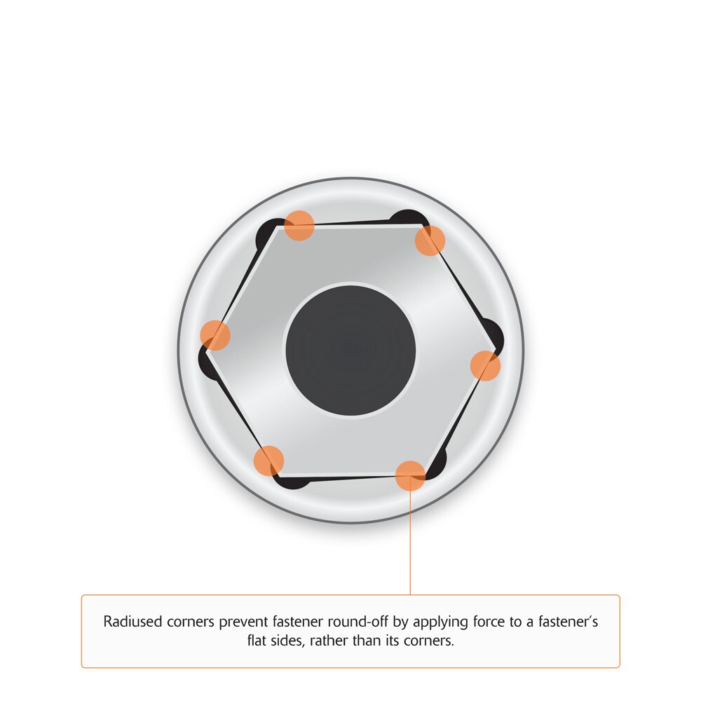 Dynamic D018004 Socket-Sets - View #6