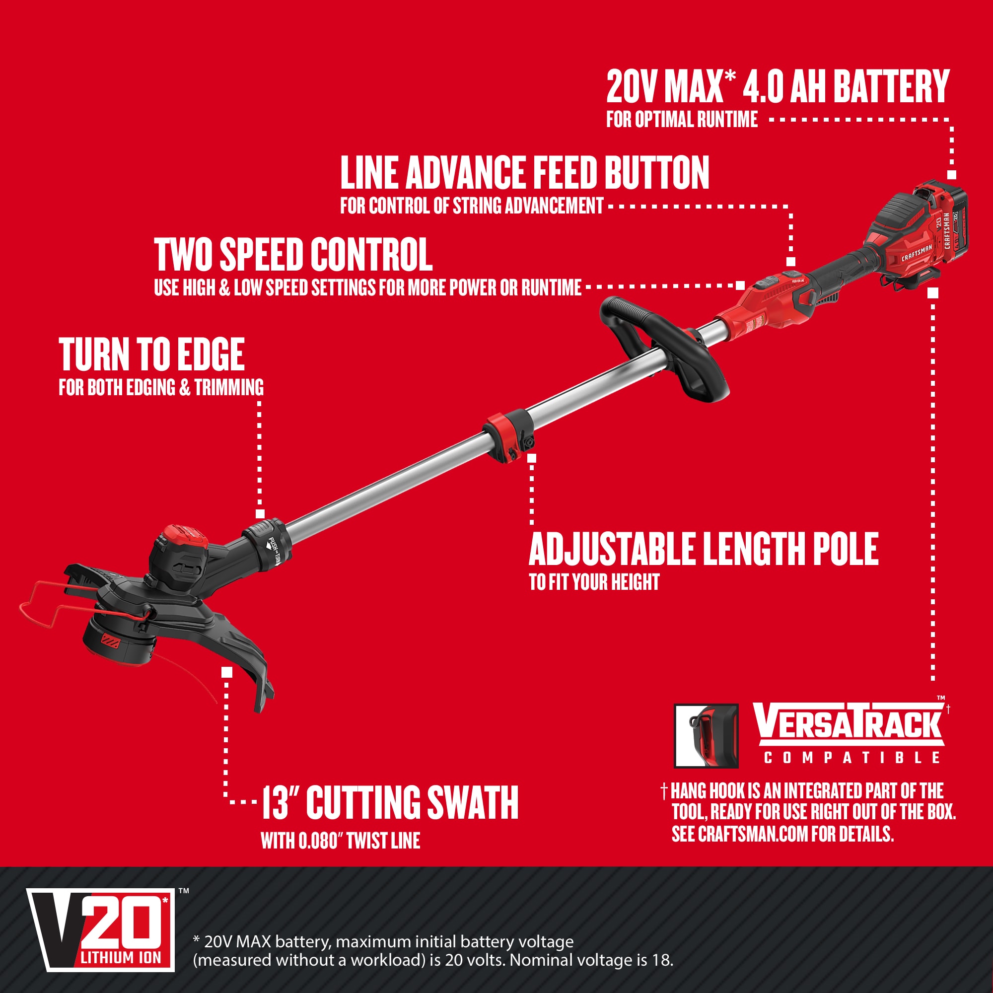 V20* WEEDWACKER® 13 in Cordless String Trimmer and Edger With Push But