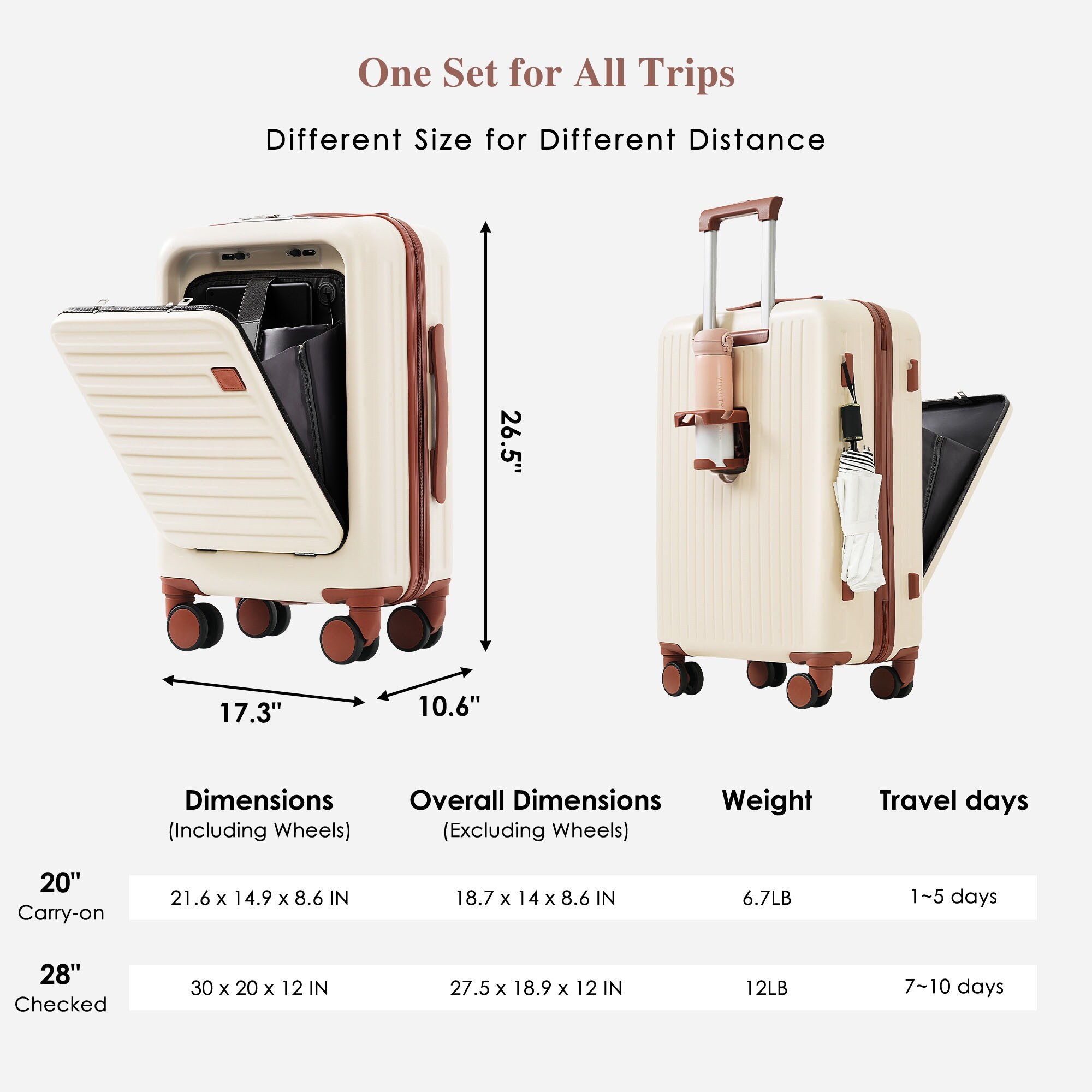 ModernLuxe L3P-N726P268997O Luggage-And-Luggage-Sets - View #7