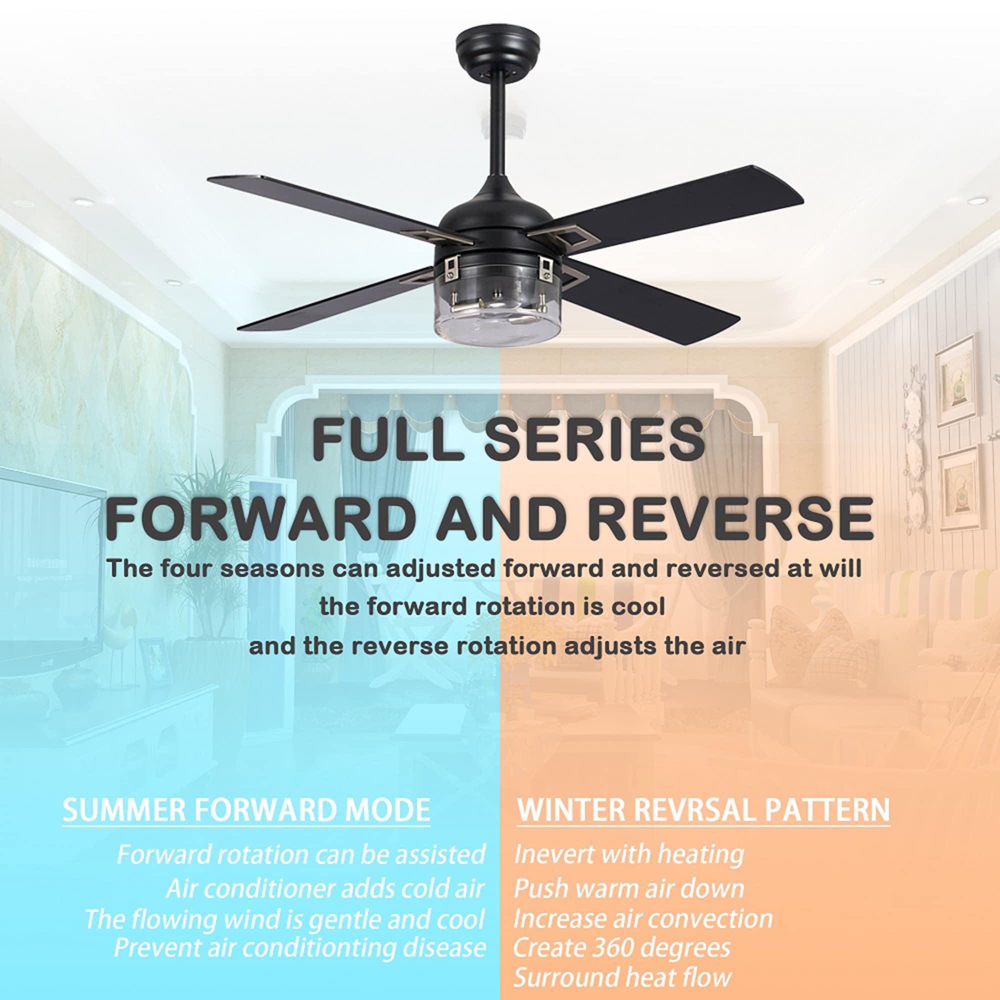 ExBrite DICF0067 Ceiling-Fans - View #13