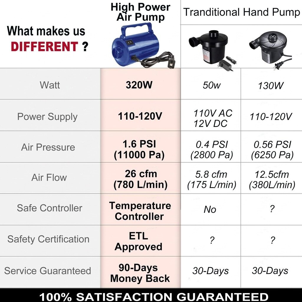 AKSCYZM LAK0615K018 Air-Pumps - View #5