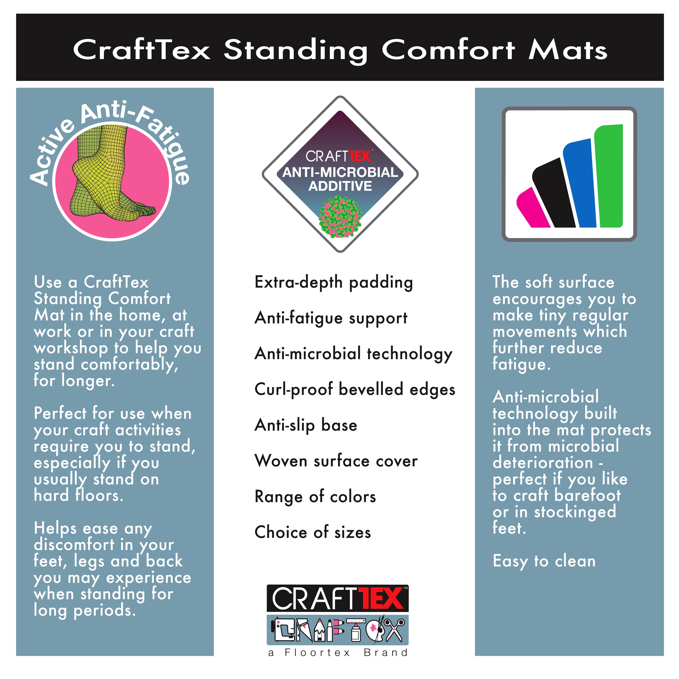Floortex Standing Comfort Mat - 16 x 24 Black