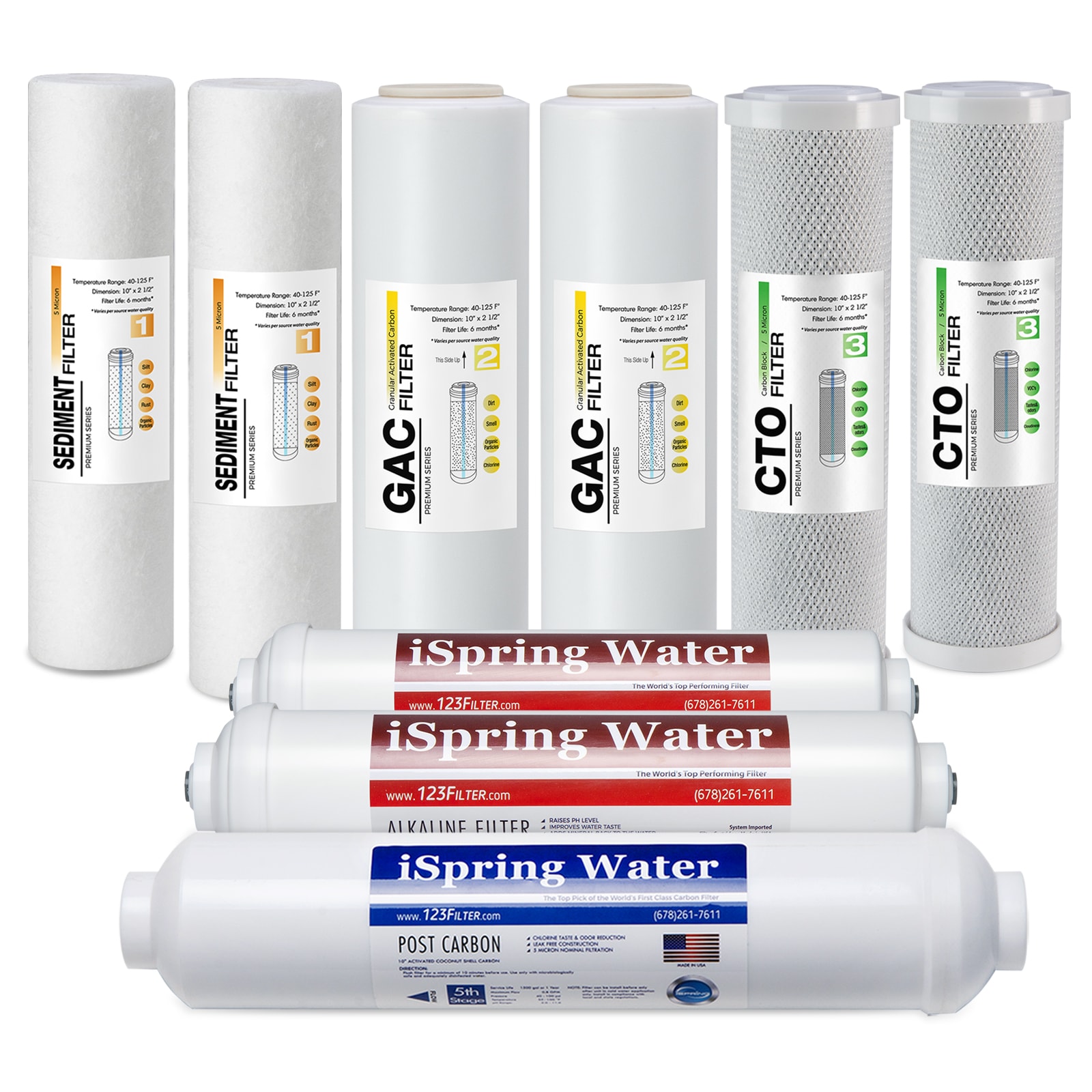 iSpring F9KUS Coconut shell carbon Under sink Replacement Filter 9 -Pack