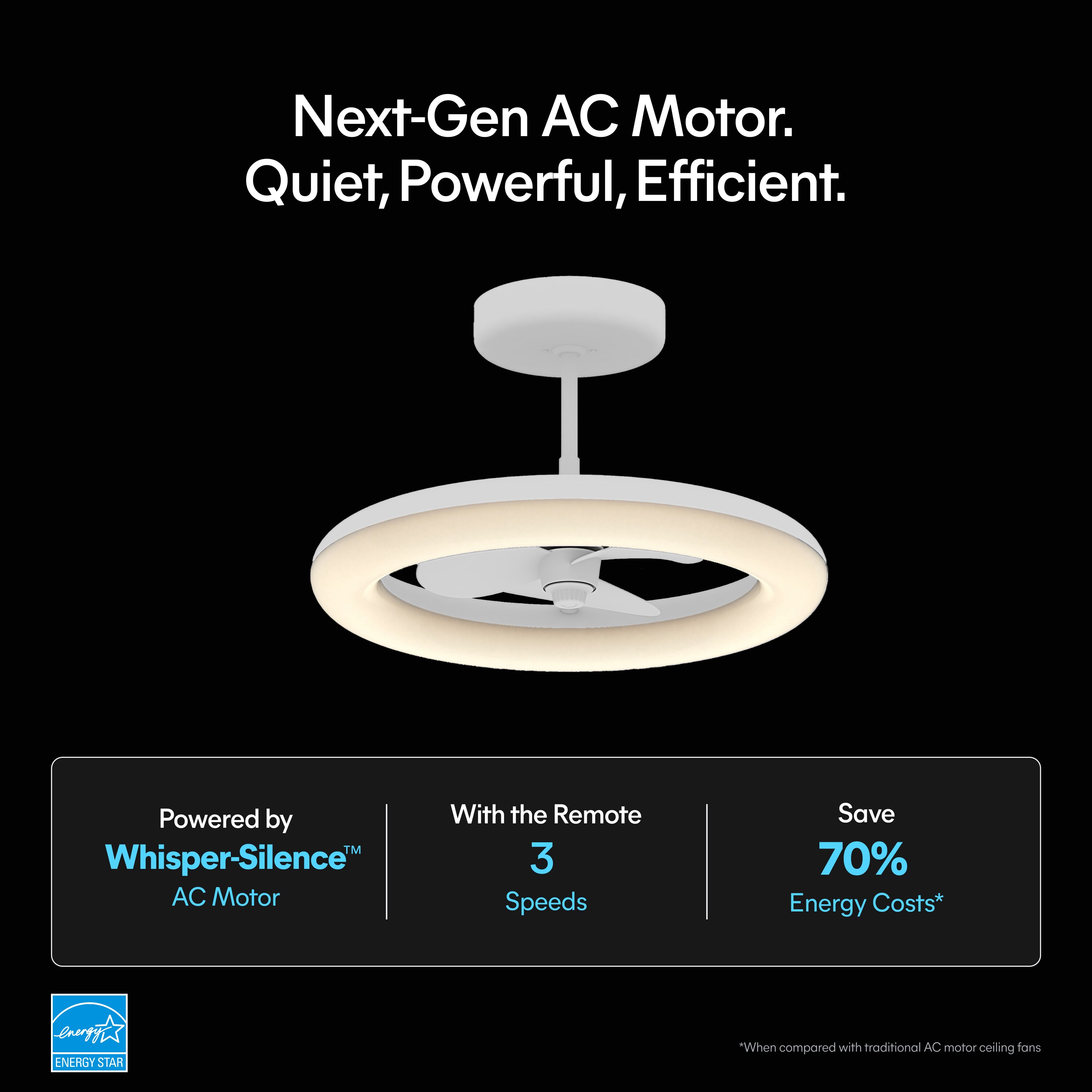 ALTITUDE ERTE1708065MWH Ceiling-Fans - View #10