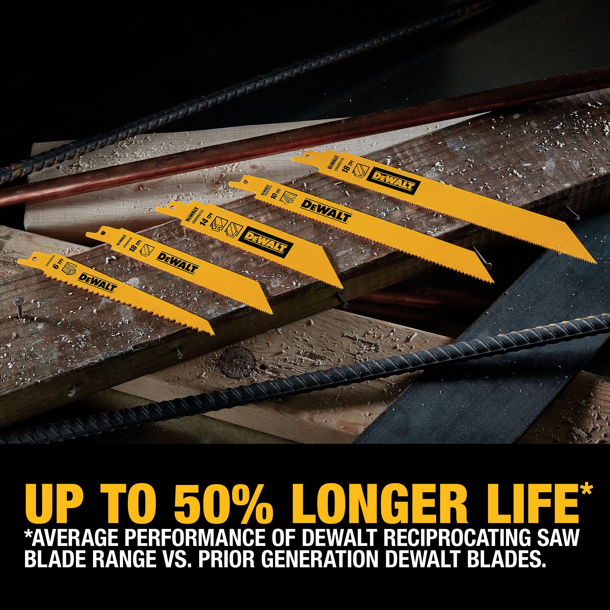 DEWALT DWAR6114 Reciprocating-Saw-Blades - View #3