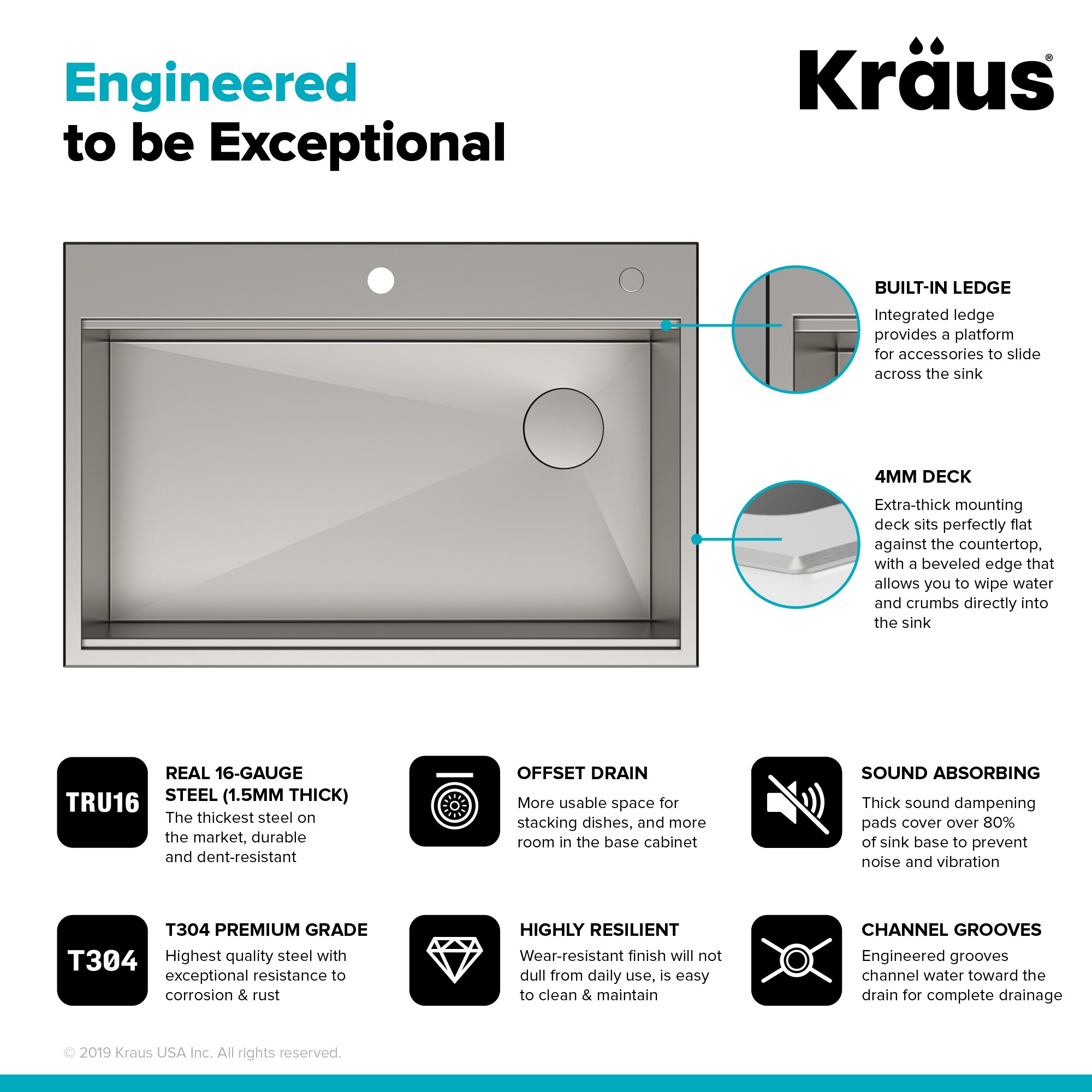 Kraus Kore Workstation Dual Mount 33 In X 22 In Stainless Steel Single