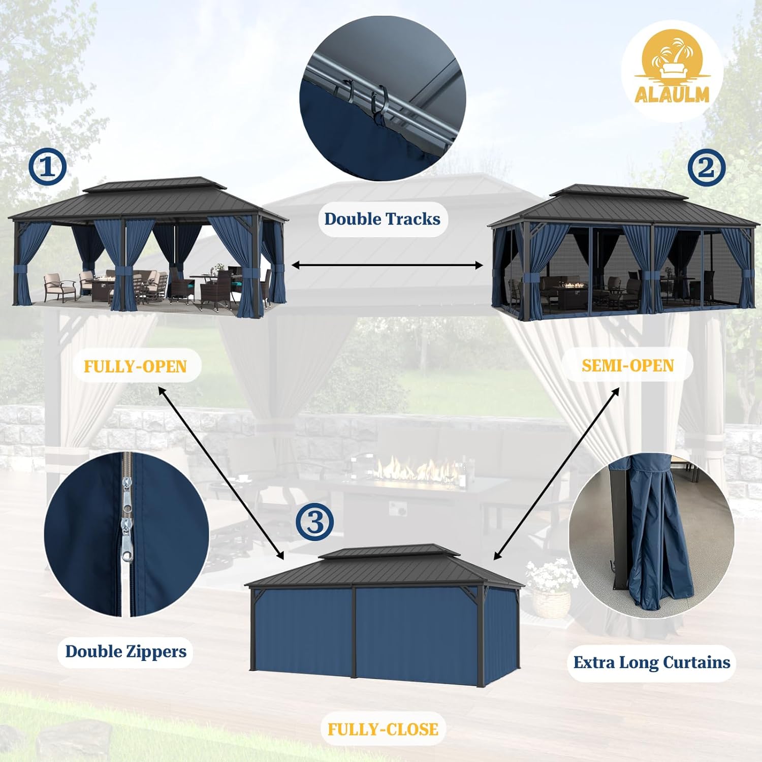 ALAULM LS-1220GAZBEO-NAVY Wood-Resin-Gazebos - View #5