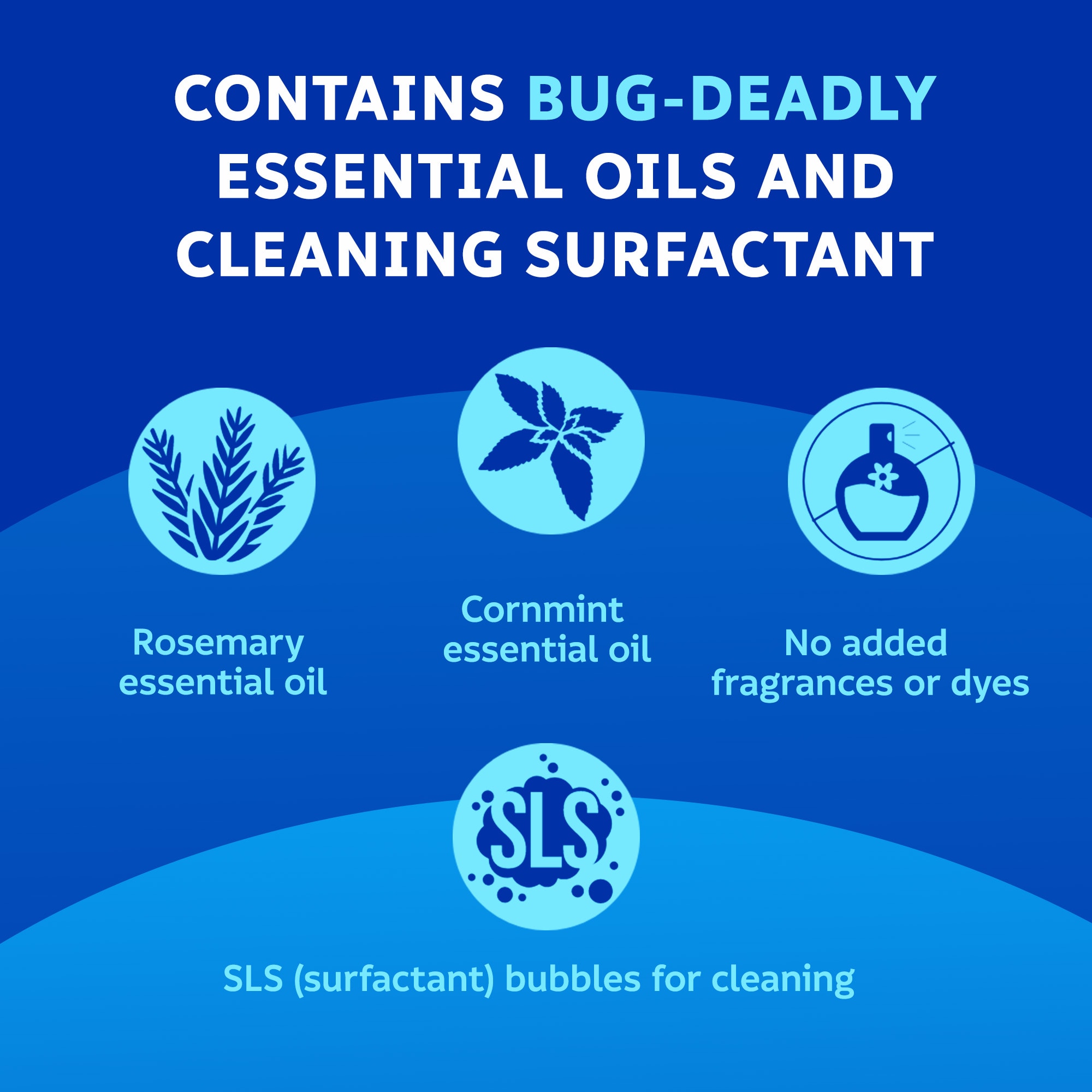 Zevo 81813501470 Insect-Repellent - View #7