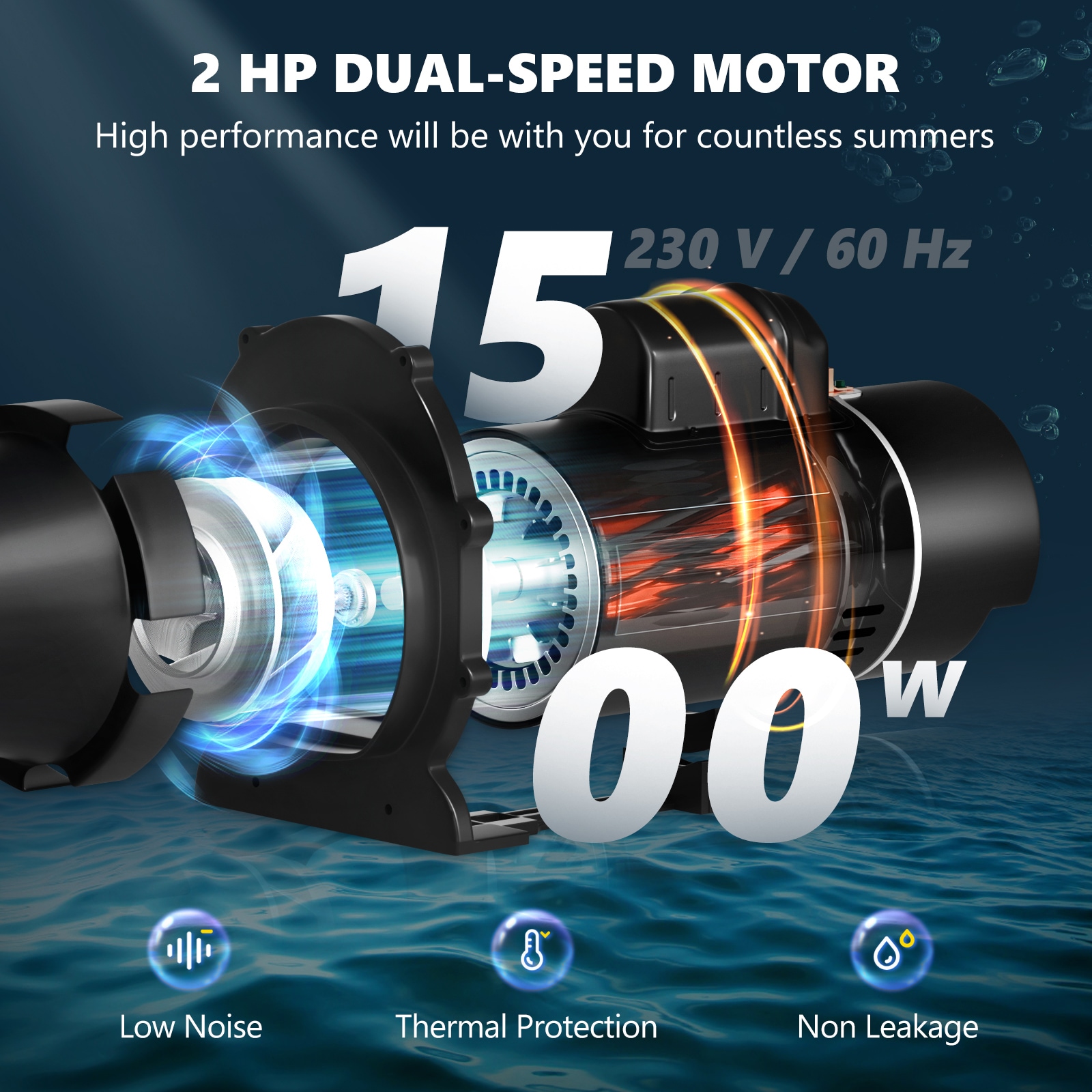 VEVOR S2HP92GPM220VD9KQV7 Pool-Pumps - View #4