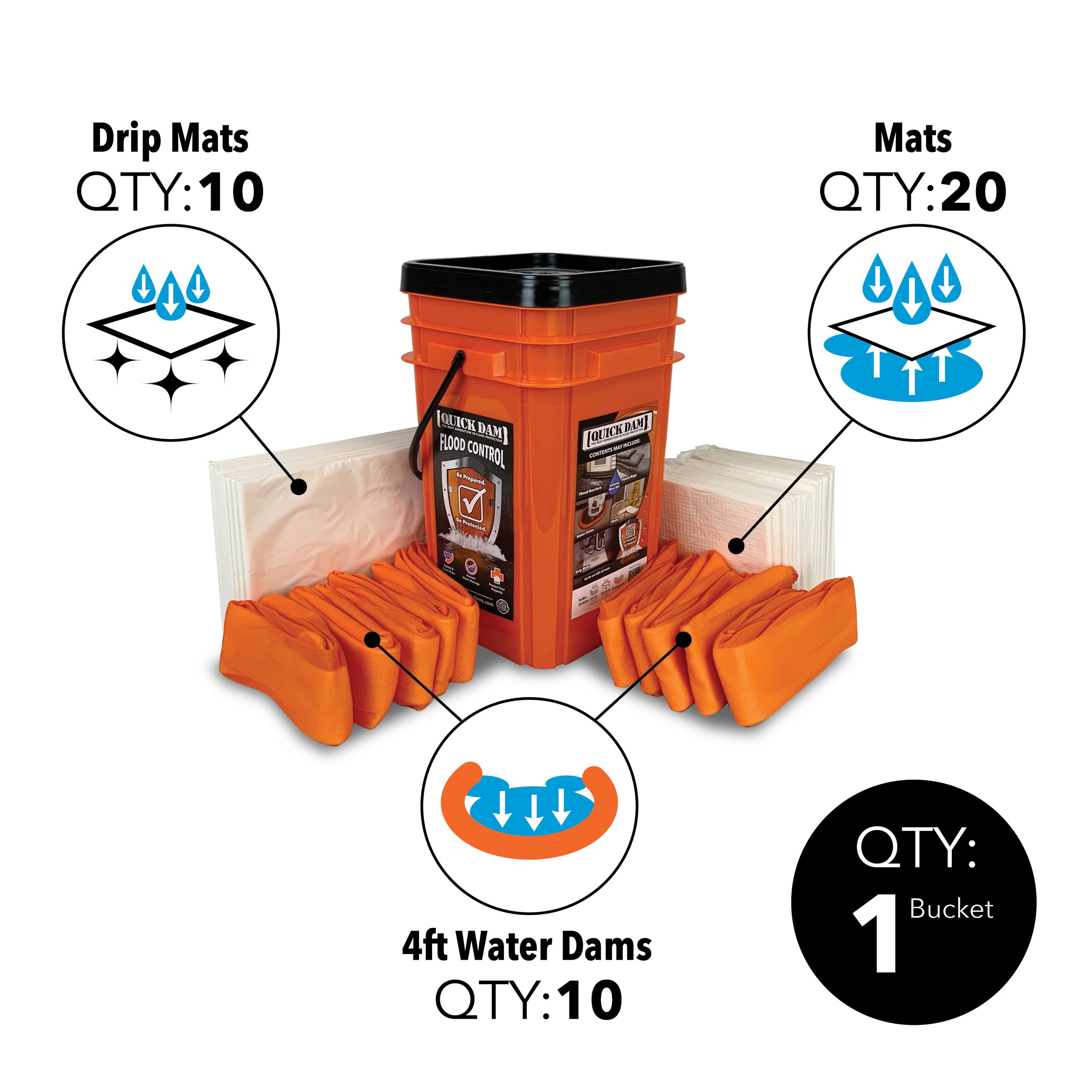 Quick Dam Grab & Go Flood Emergency Combo Kit - Includes 5 Flood