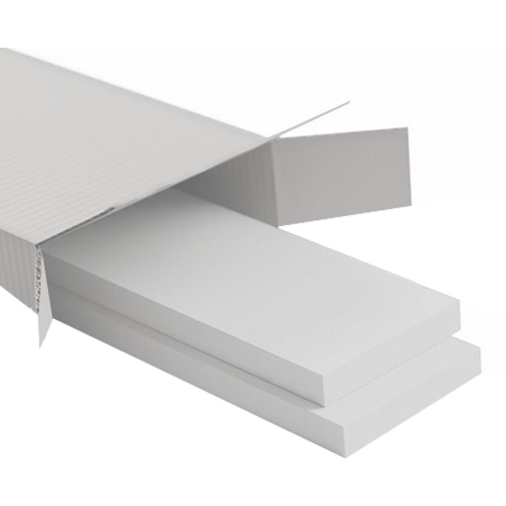 Ekena Millwork WPKP0604X96BBCS White Wainscot Wall Panel