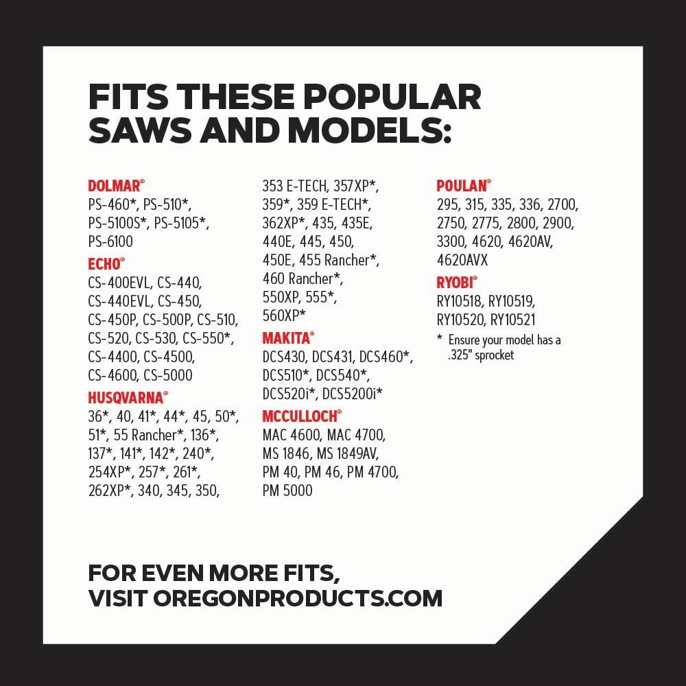 Oregon Q78 Chain-Saw-Chains - View #2