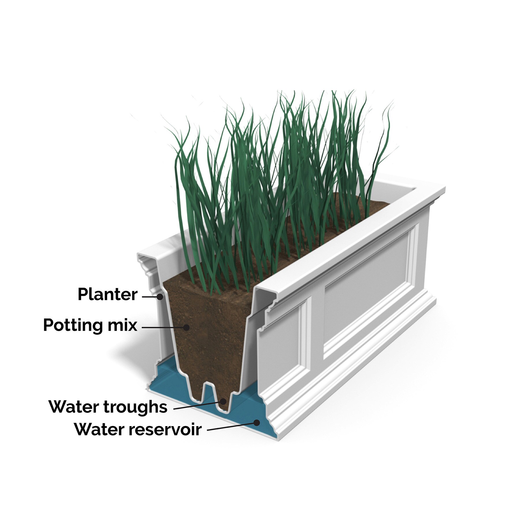 Black Polyethylene Self-Watering Window Box Planter, 48-inch