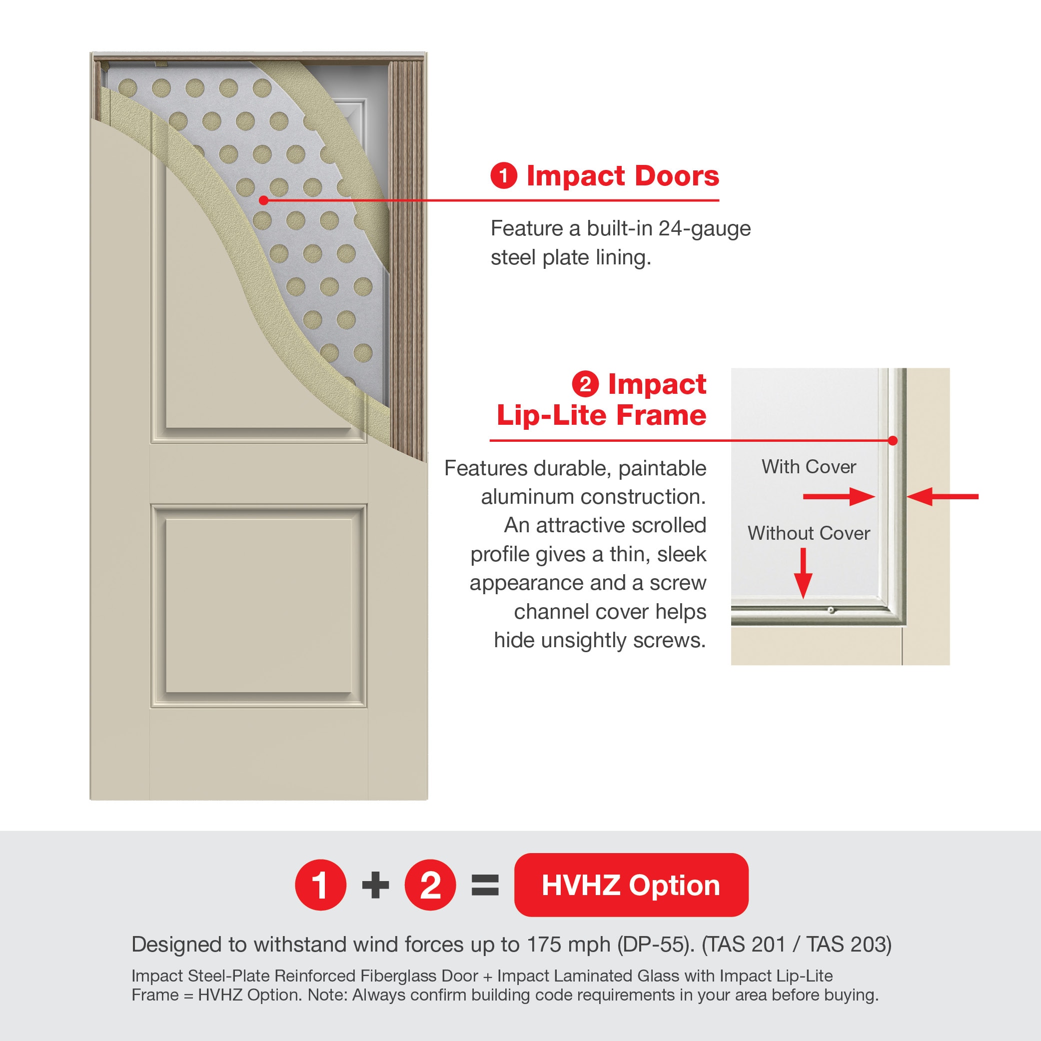 Therma-Tru Entry Door 36-in X 80-in X 4-9/16-in Fiberglass Left-Hand ...