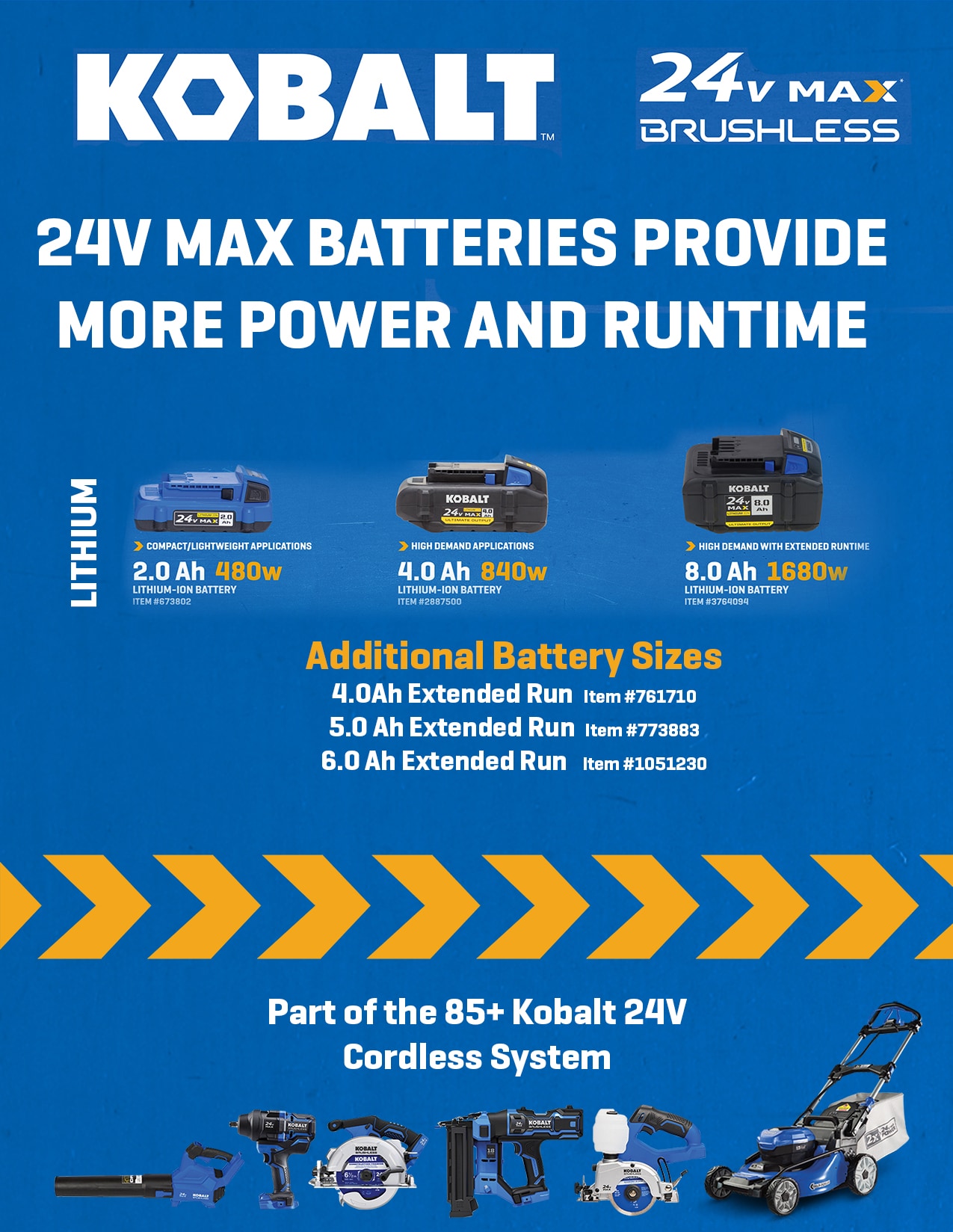 Bateria worx Max 20v 4.0Ah y 5.0Ah