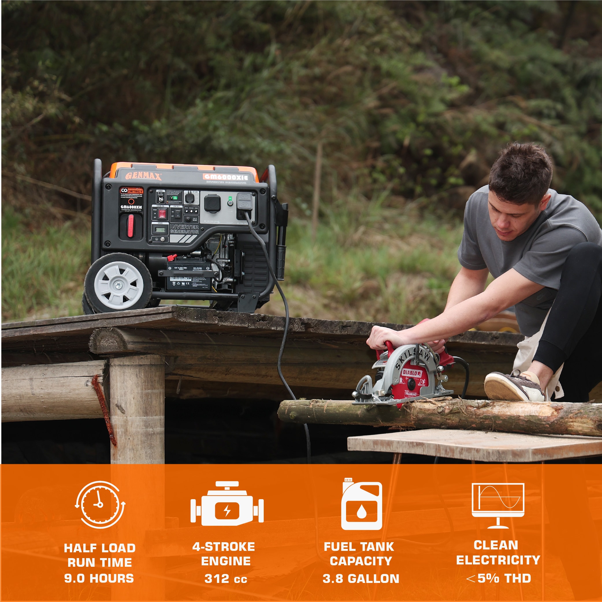 GENMAX GM6000XIE Inverter-Generators - View #3