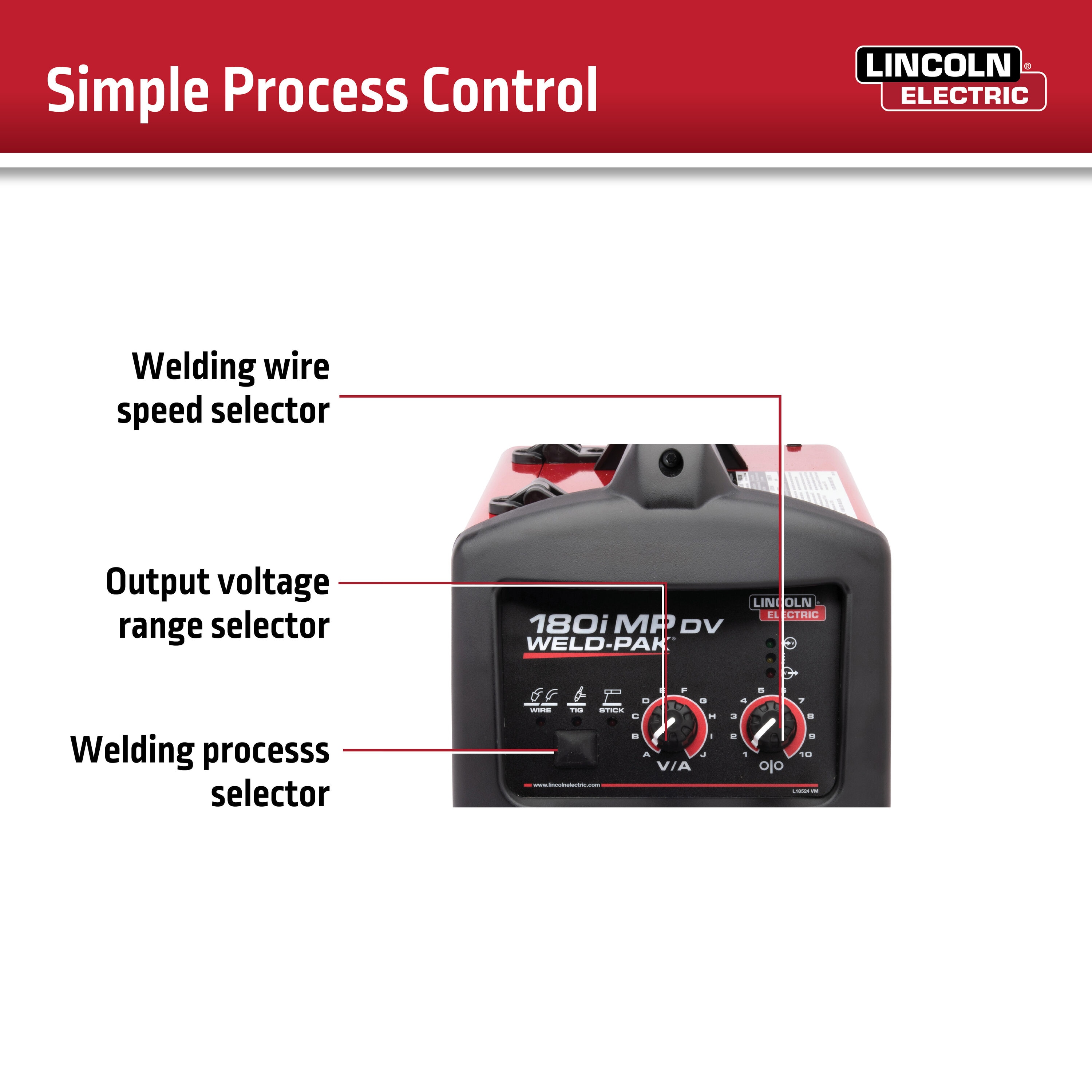 Lincoln Electric K5387-5 Wire-Feed-Welders - View #14