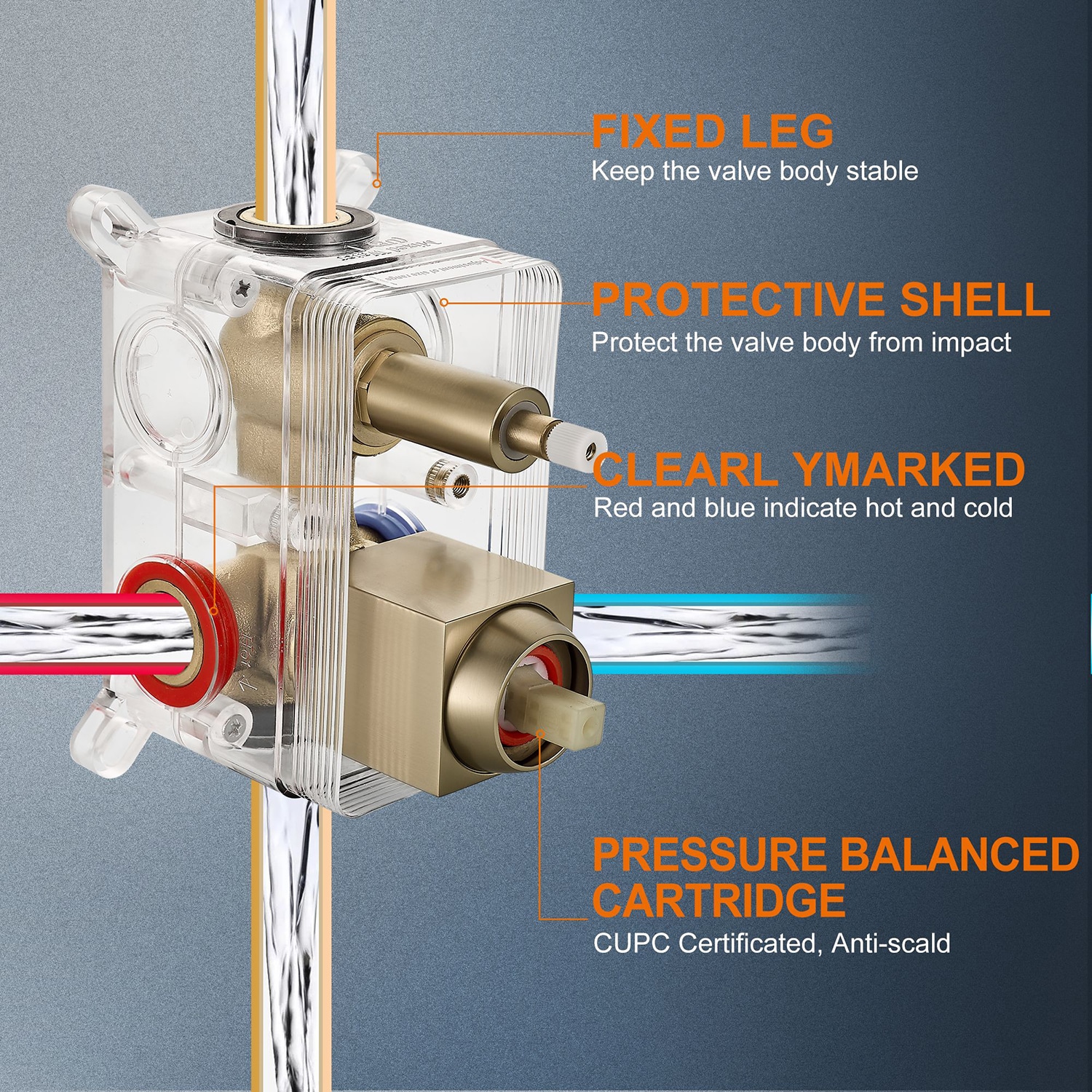 Cobbe SSF0210G Showerhead-Bar-Panels - View #2
