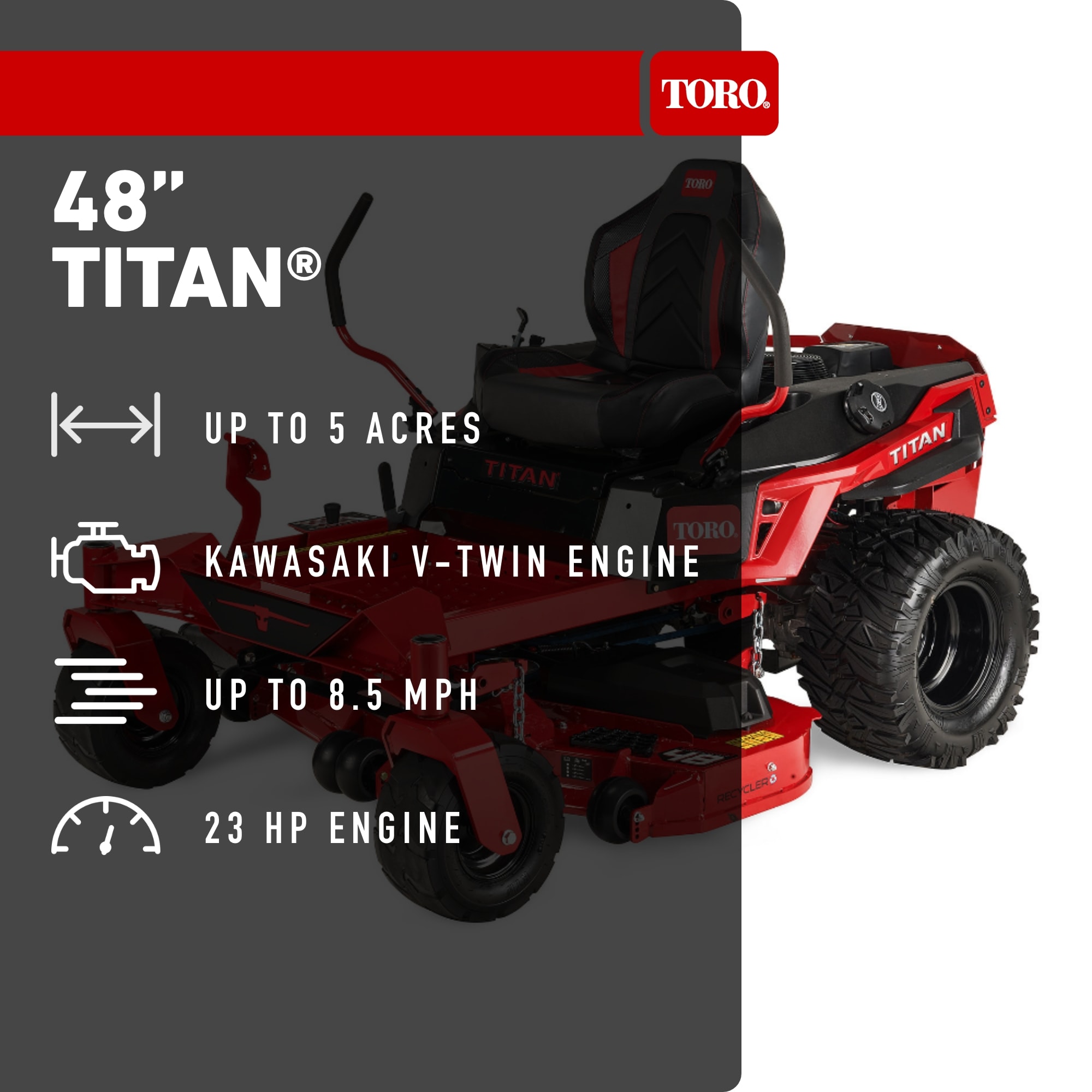 Toro 76401 Zero-Turn-Mowers - View #2