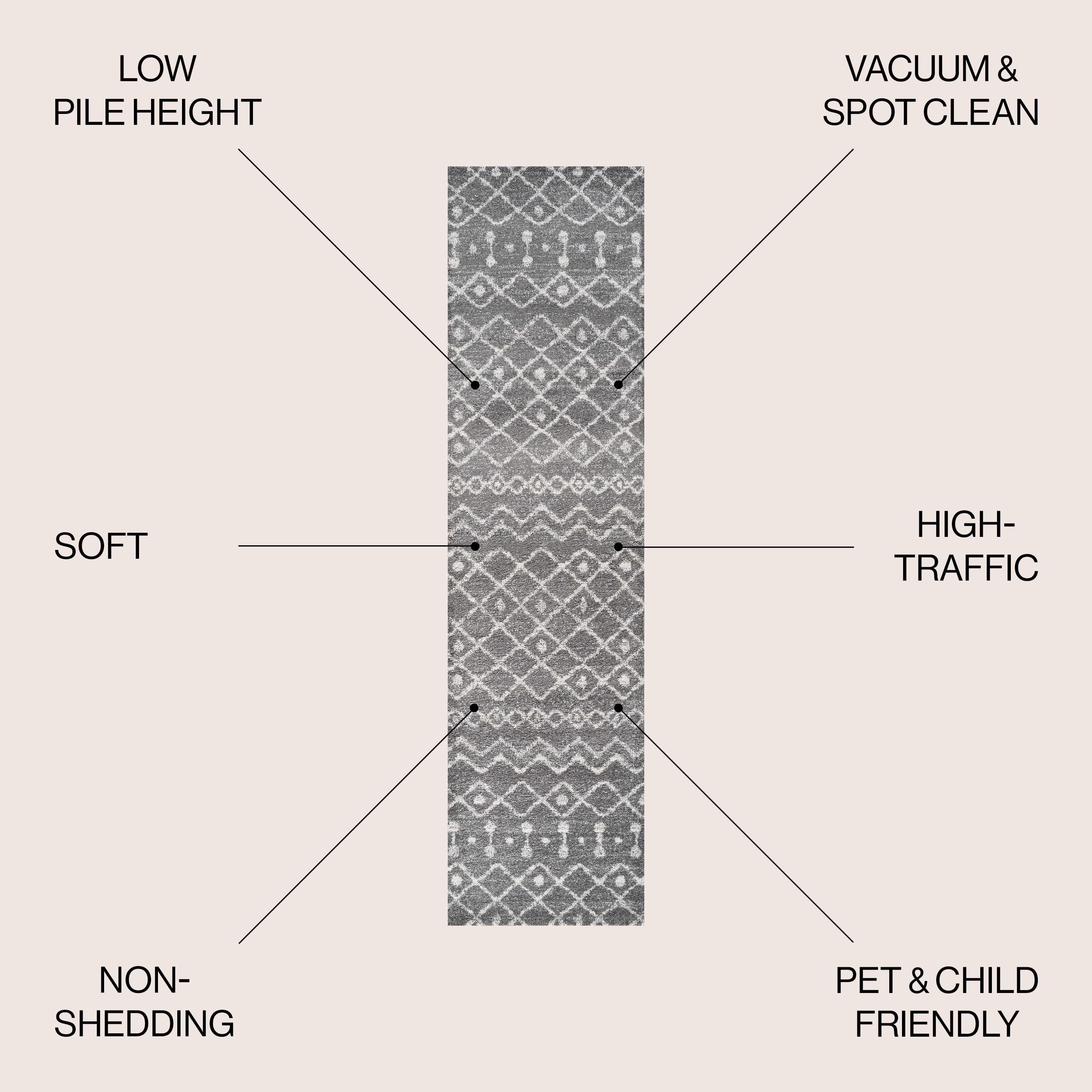 JONATHAN  Y MOH208C-28 rugs - View #3