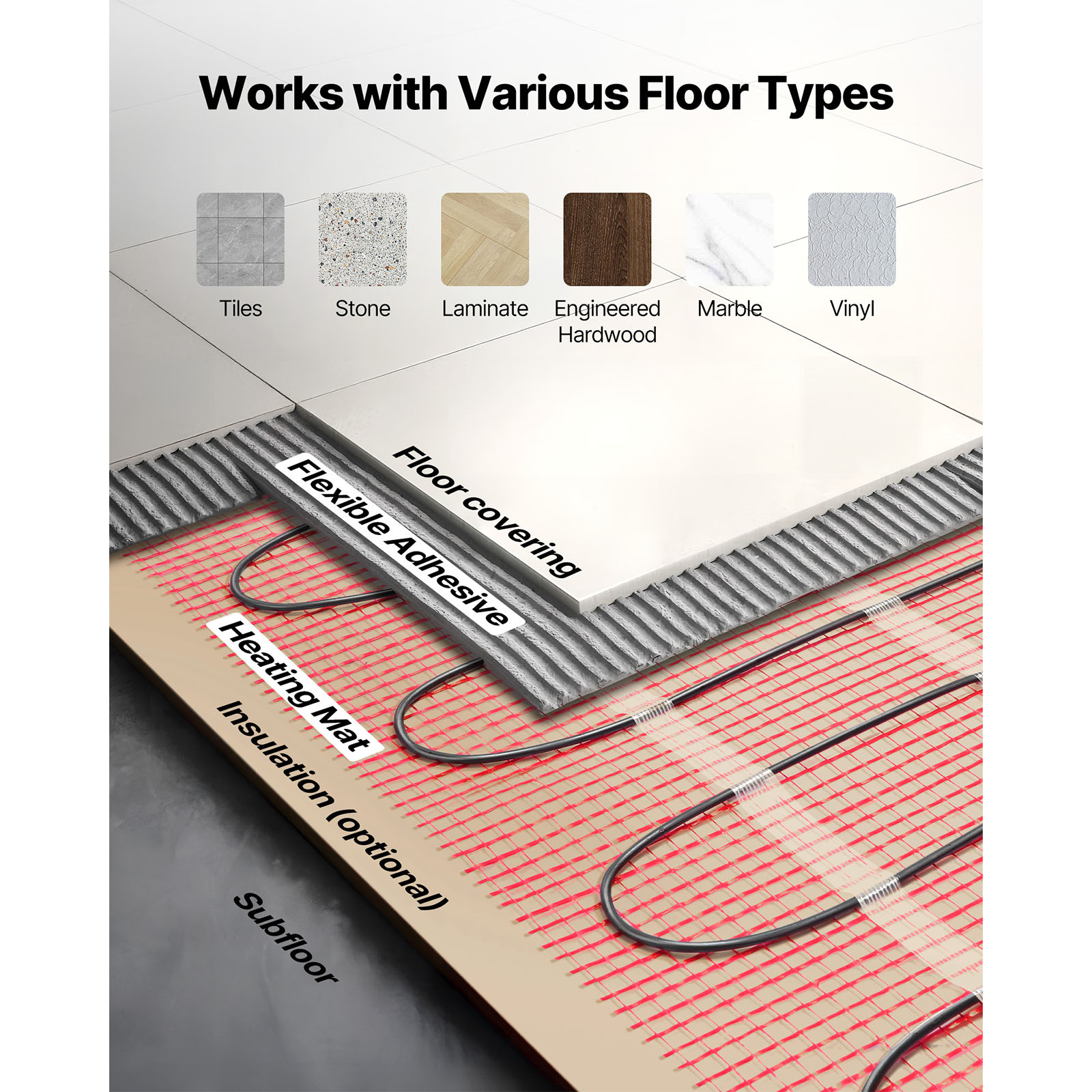 VEVOR SCZZWXDBCNTJ13410V6 Underfloor-Heating - View #3