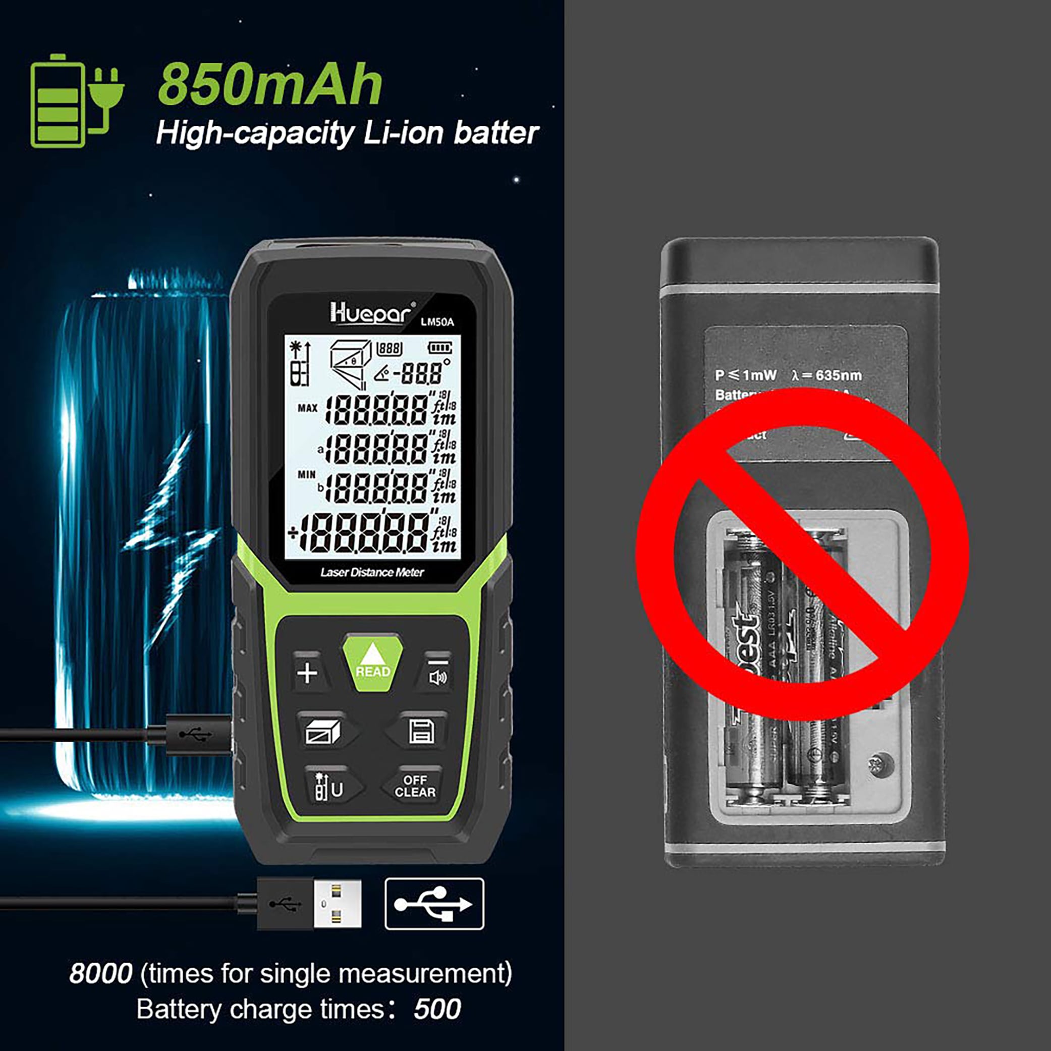 Huepar LM100A Laser-Distance-Measurers - View #2