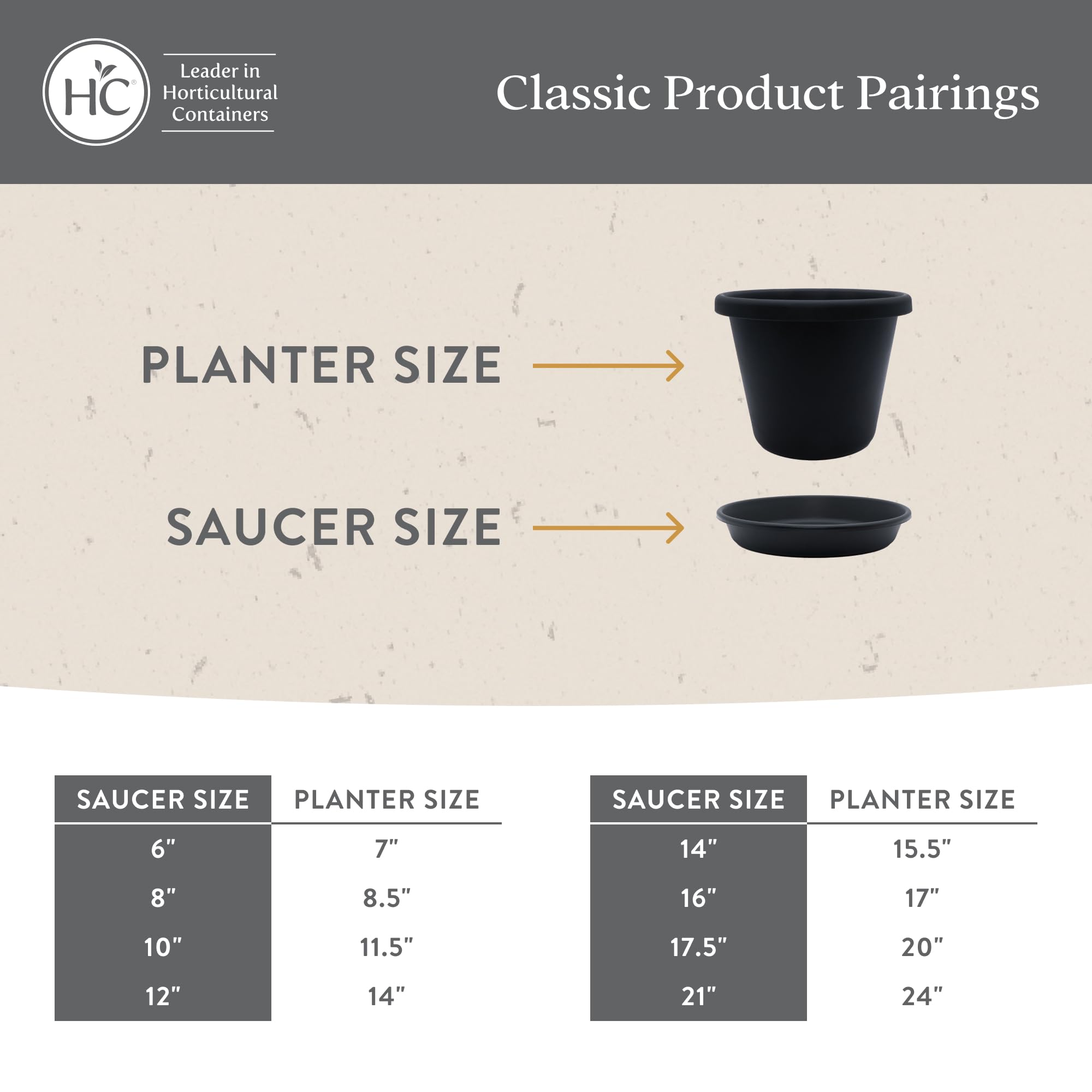 The HC Companies SLI08000E35T056LREFR Plant-Saucers - View #6