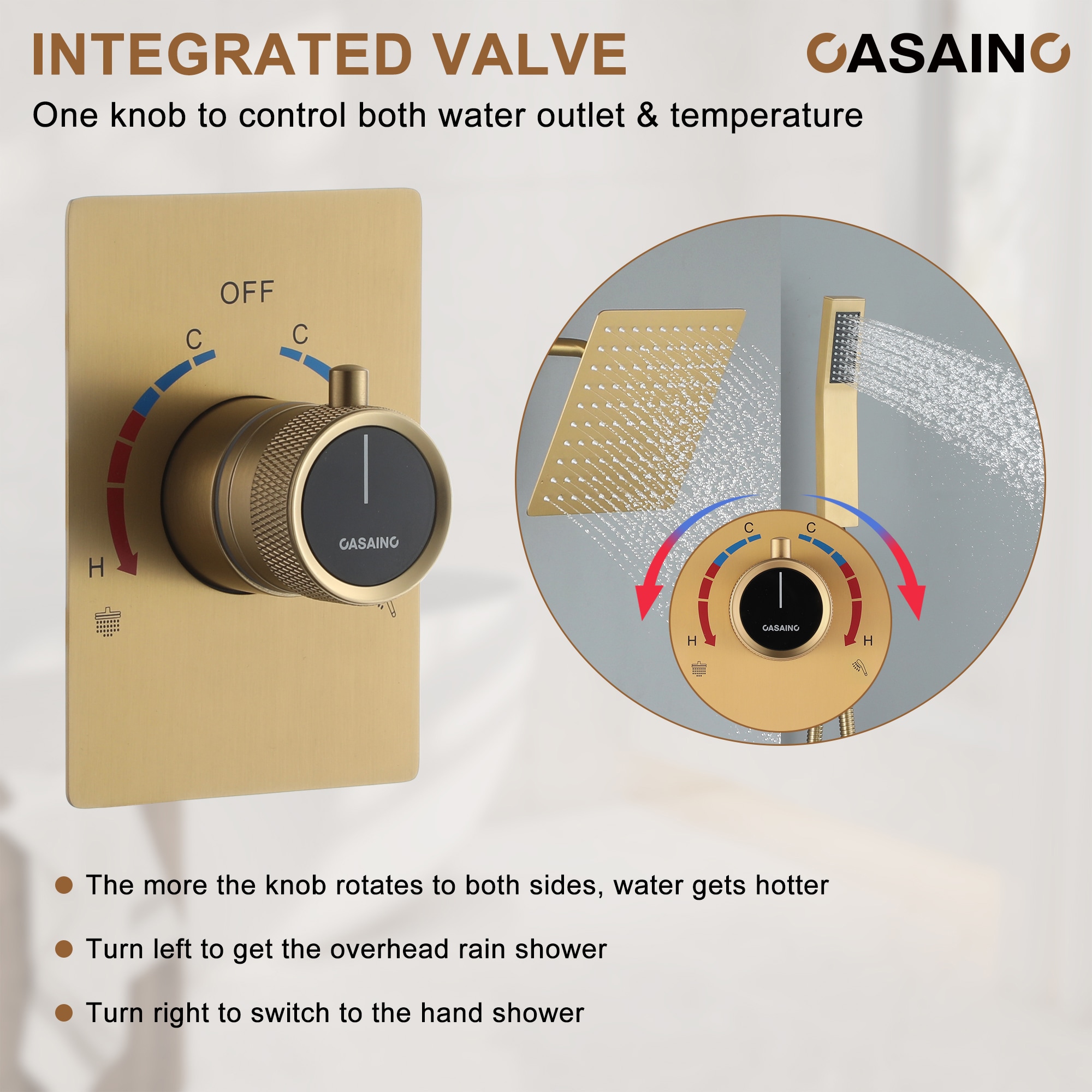 CASAINC DB-96106BN Showerhead-Bar-Panels - View #6
