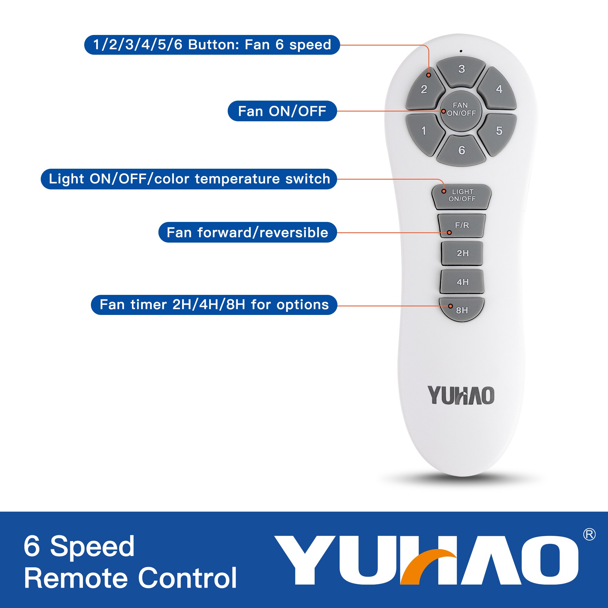 Flynama W113639938 Ceiling-Fans - View #5