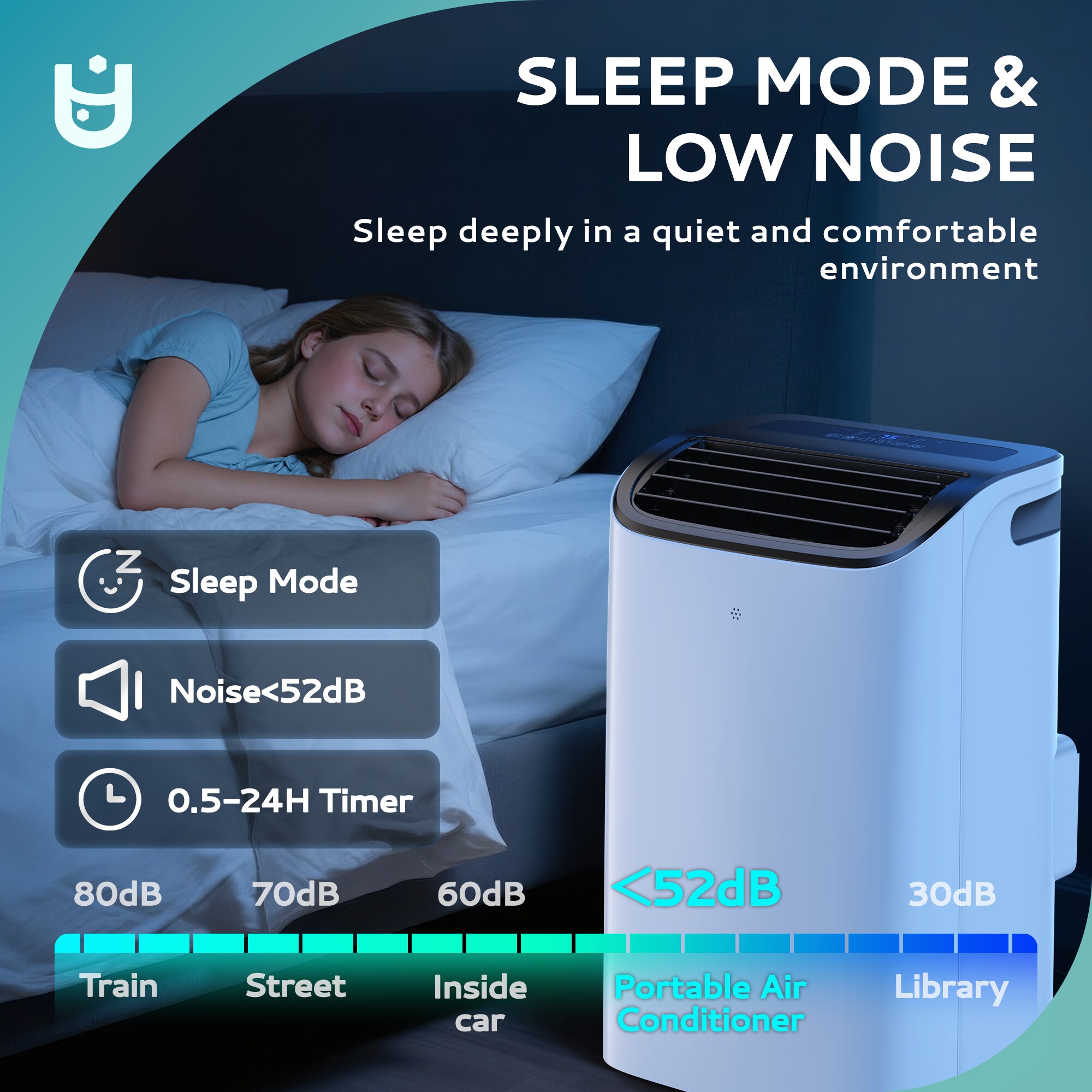 Euhomy PAC004-14KWG-E-LS-SC Portable-Air-Conditioners - View #9