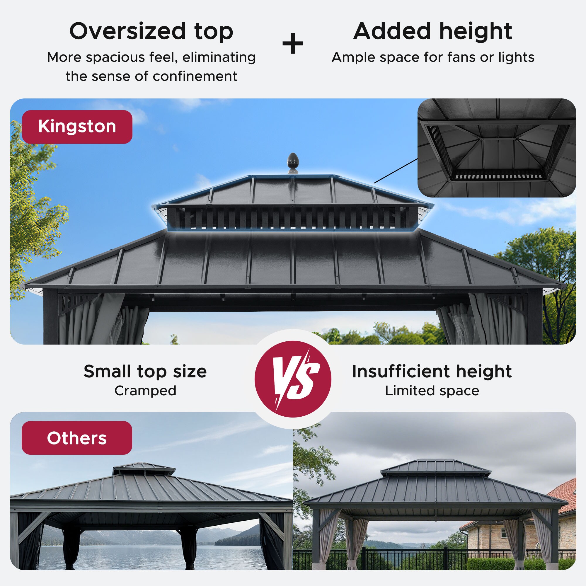 Sunjoy A10204360100 Wood-Resin-Gazebos - View #4