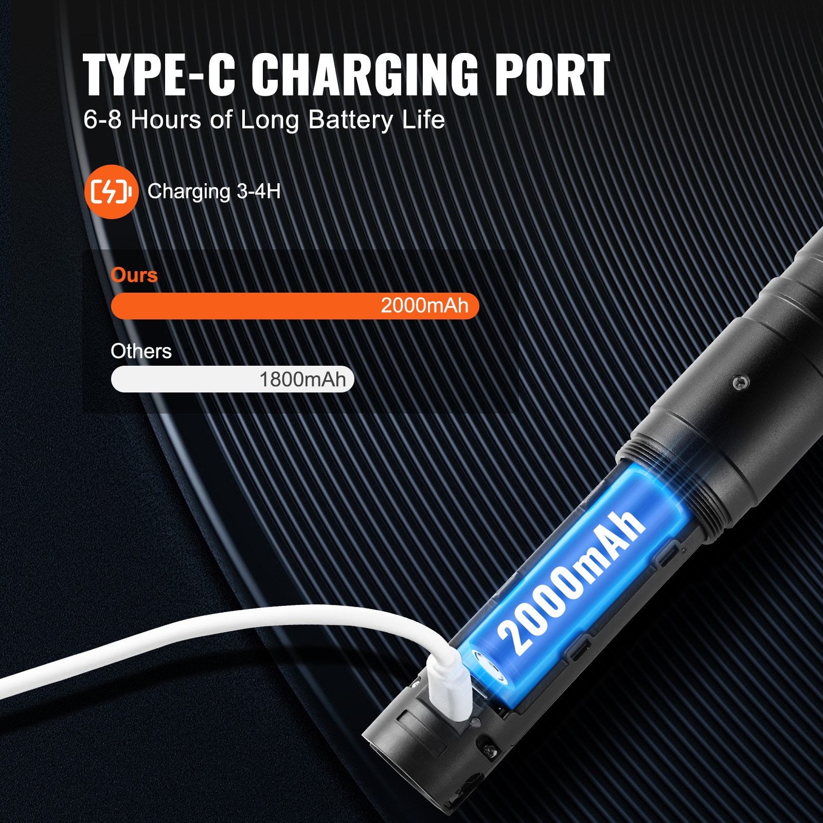 VEVOR SCJSBGJ38INC07449V9 Night-Lights - View #7